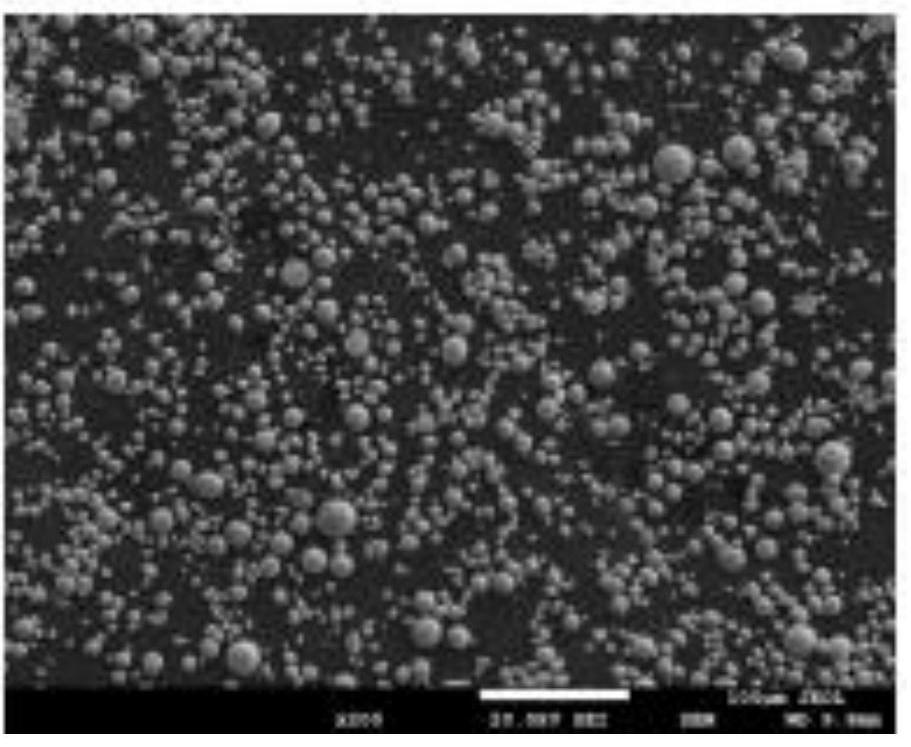 Preparation method of nickel cobalt lithium manganate standard sample