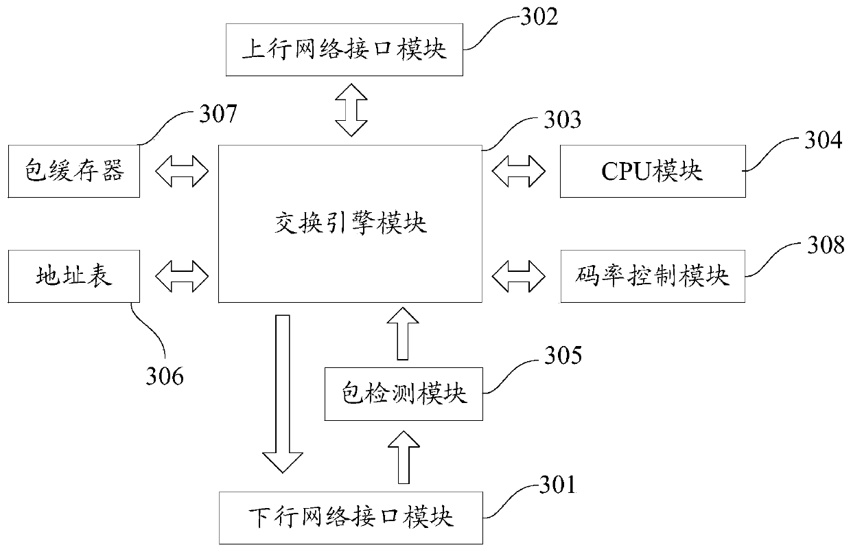 Method and device for conference broadcast monitoring