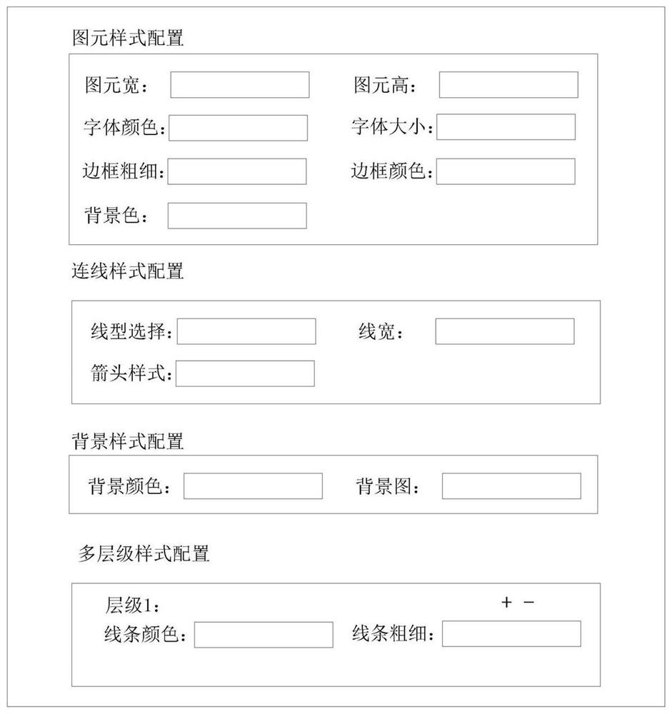 Simulation program visualization method oriented to SIMSCRIPT language