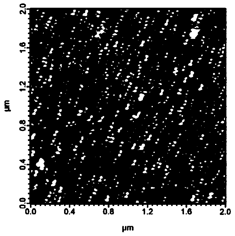 Preparation method of metal film/zinc oxide (ZnO) nanorod array fluorescence enhancement material