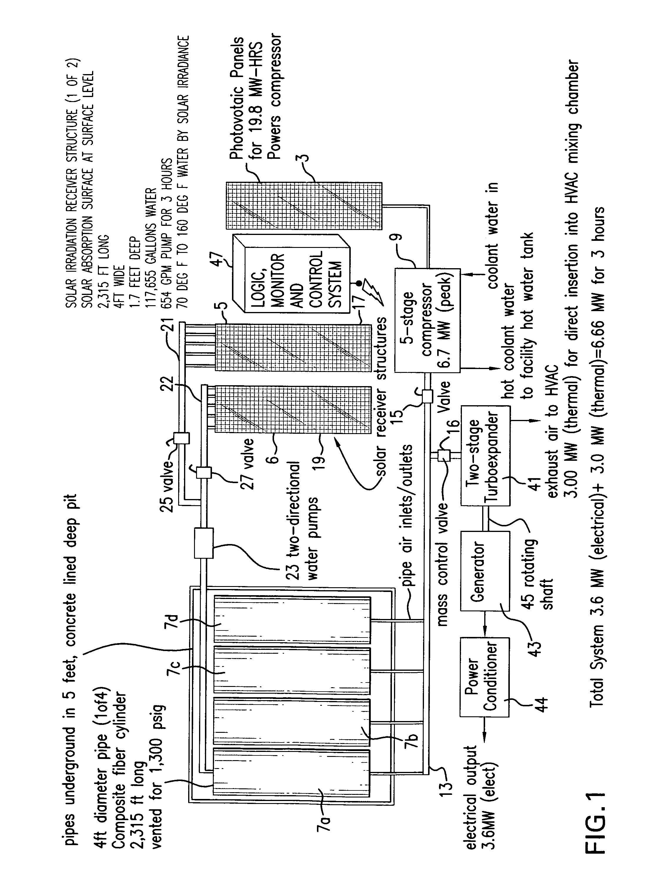 Method and apparatus for using solar energy to enhance the operation of a compressed air energy storage system