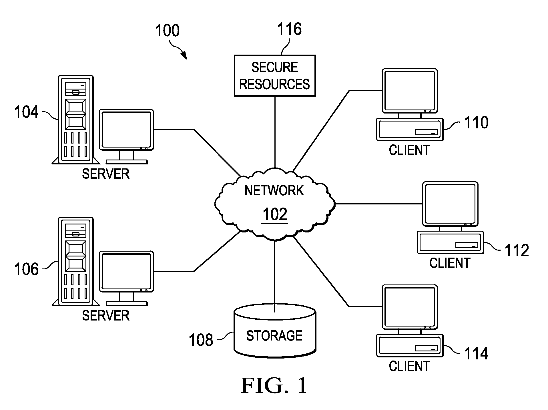 Generating role-based access control policies based on discovered risk-averse roles