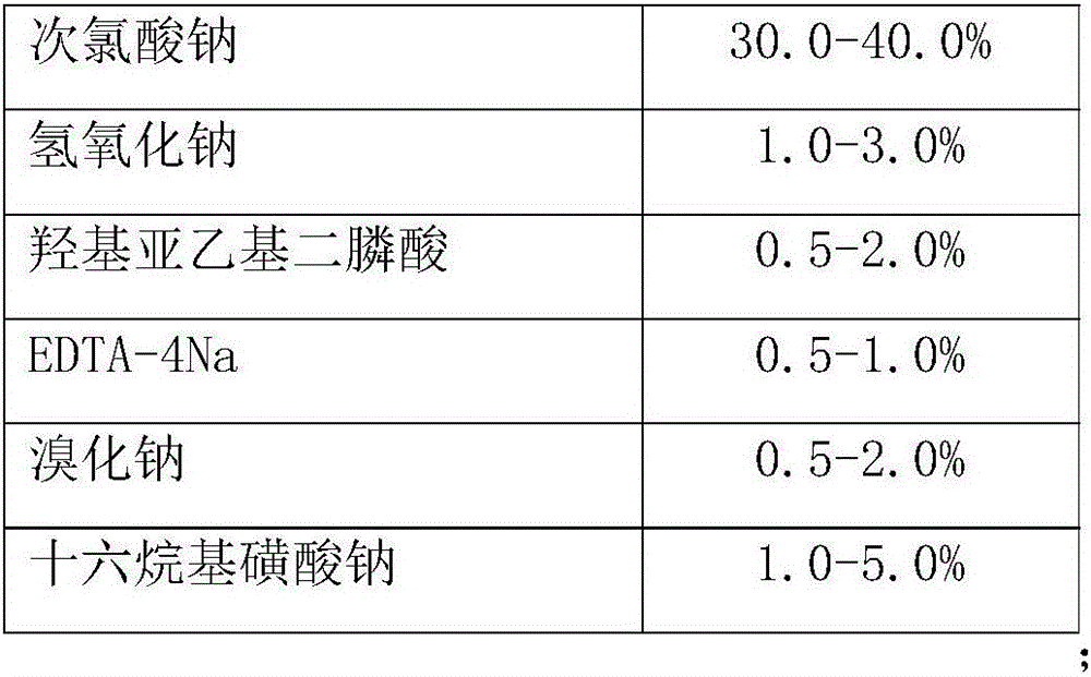 Stable 84 disinfectant solution and preparation method thereof