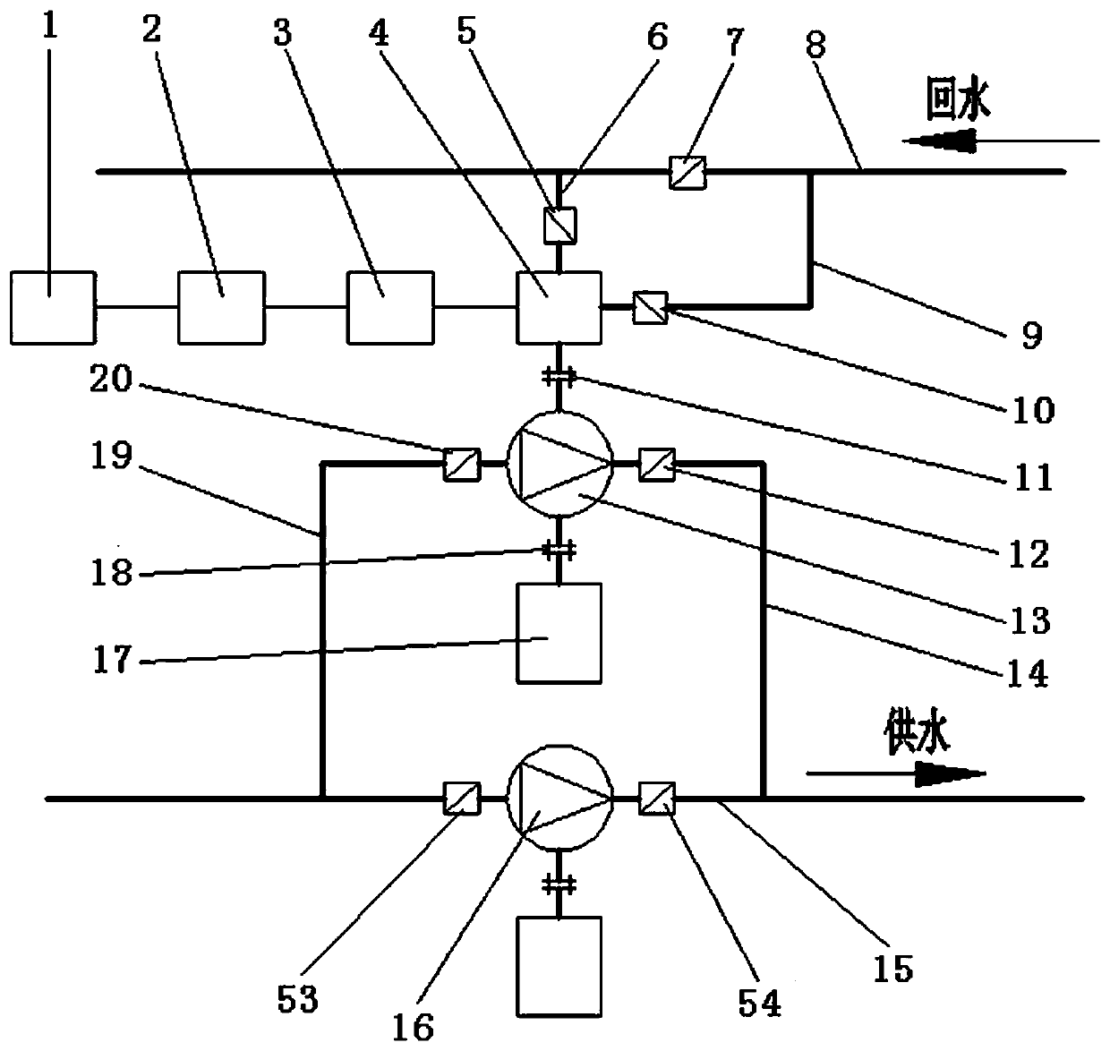 Intelligent water energy circulating electricity-saving system