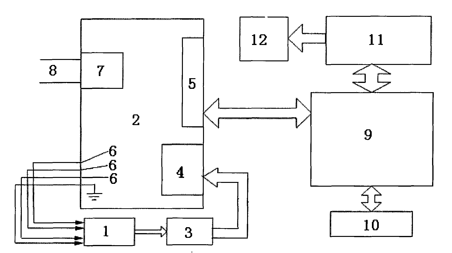 High precision microscopic fatigue tester