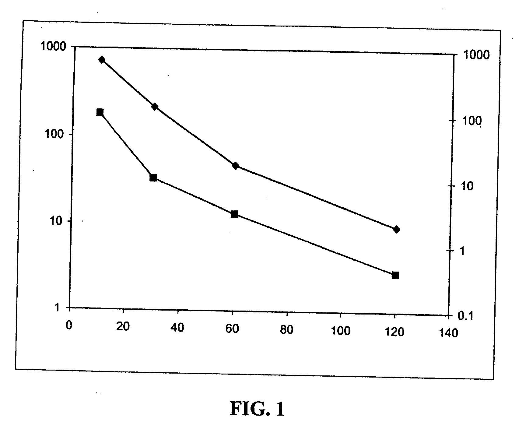 Purine compounds and methods of use thereof