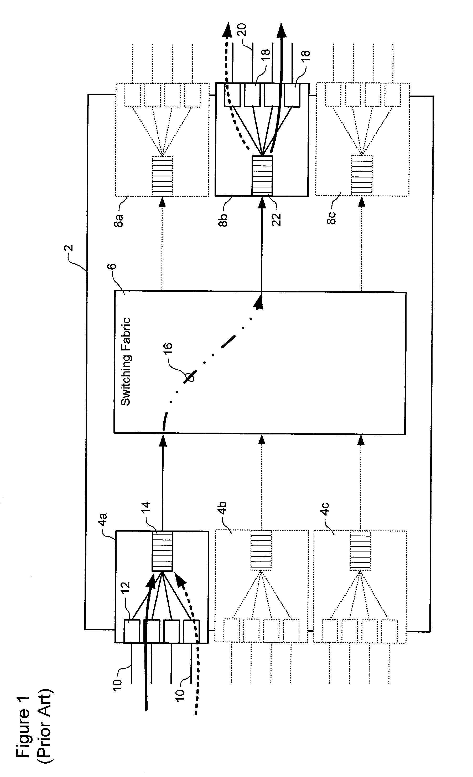 Traffic switching using multi-dimensional packet classification