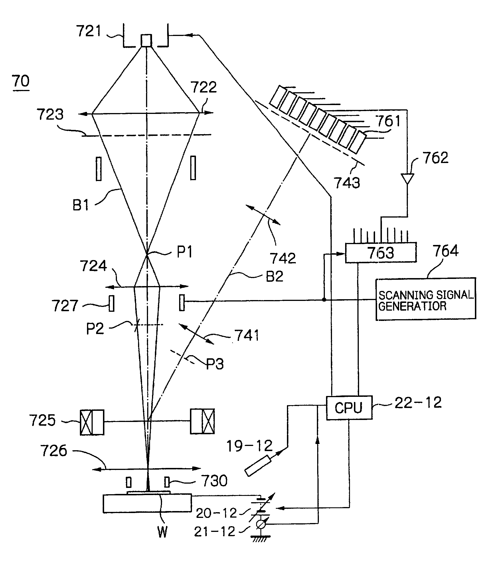 Electron beam apparatus and method of manufacturing semiconductor device using the apparatus