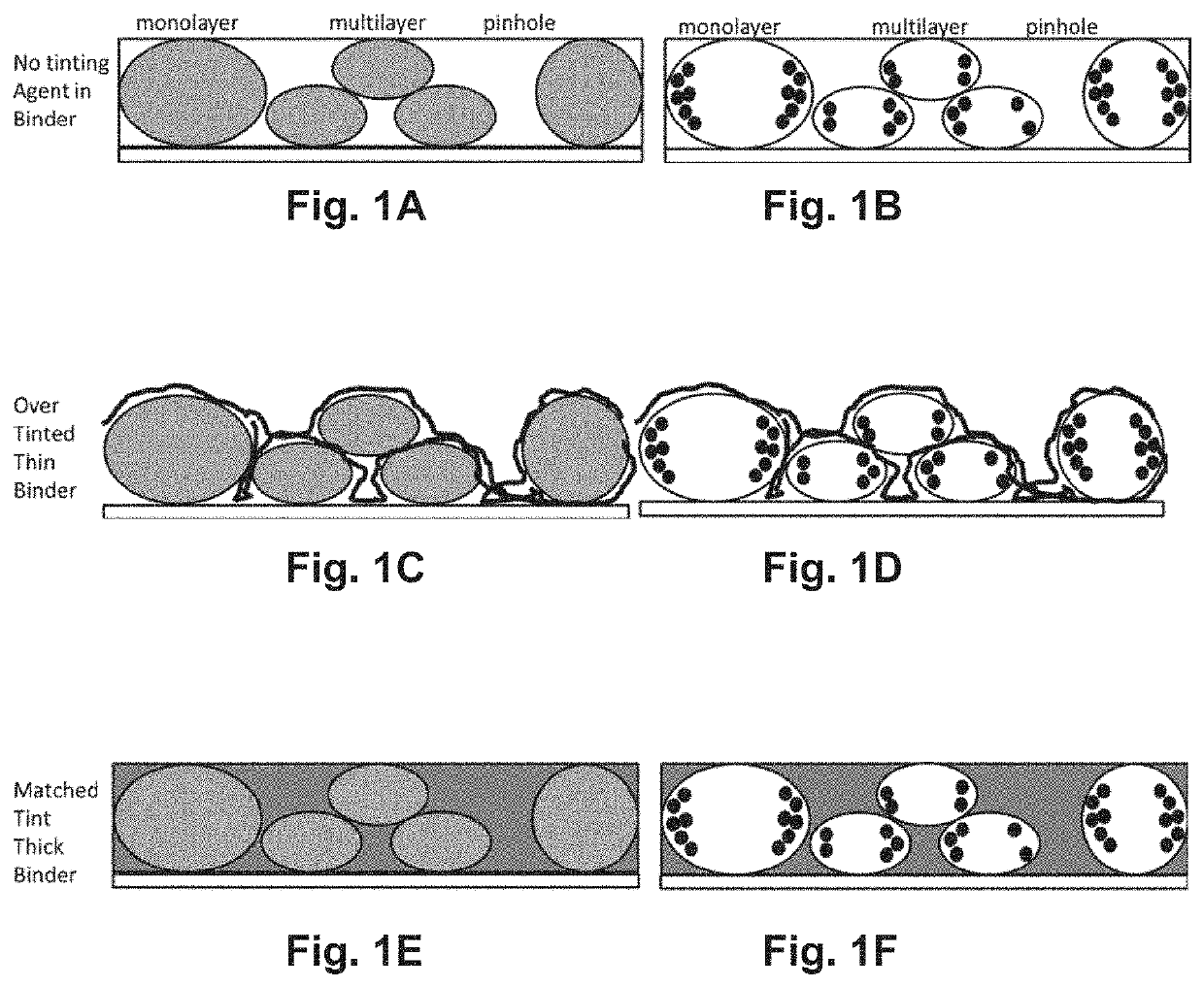 Method of forming an electro-optic medium