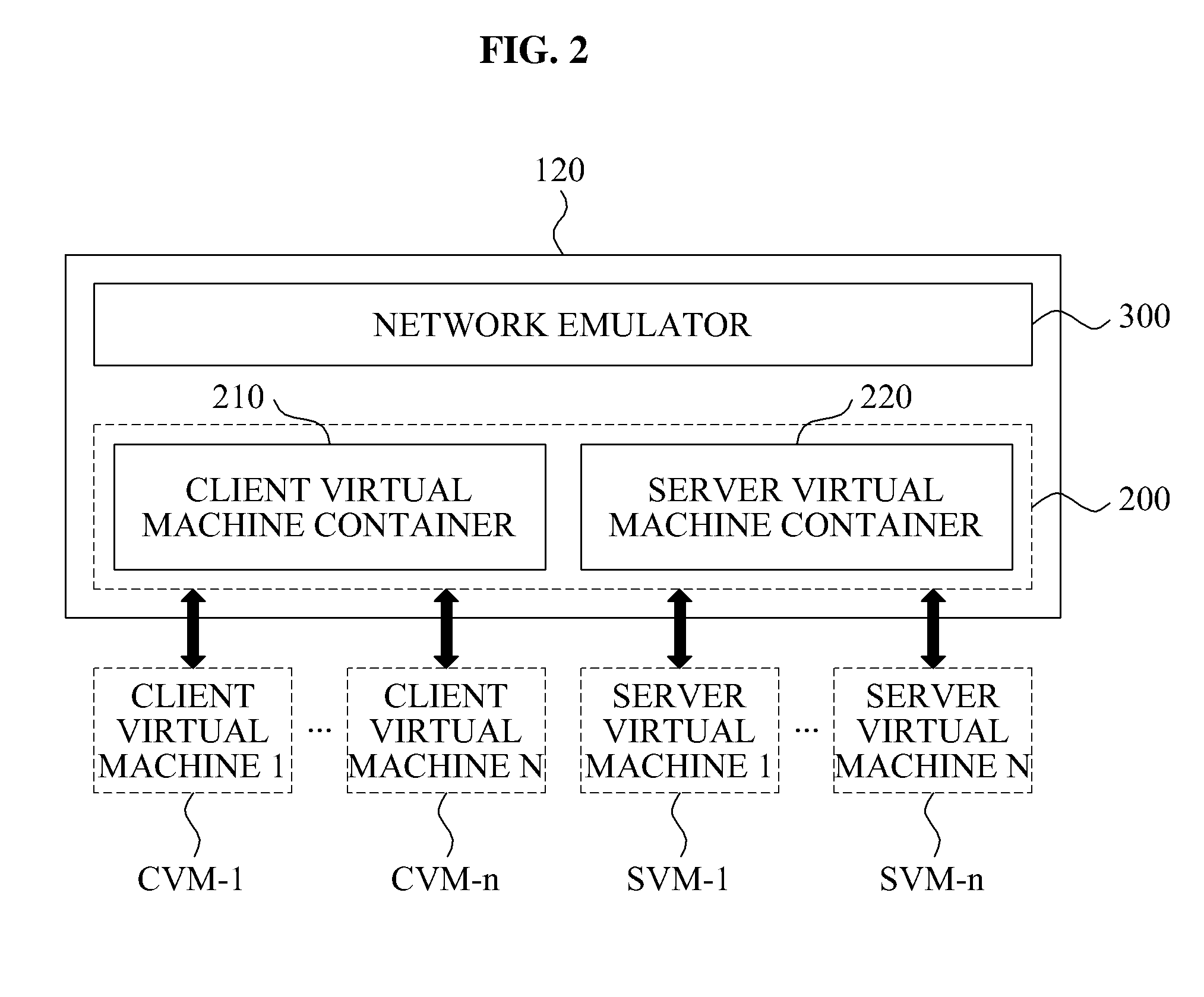 System and method for production of multiuser network game
