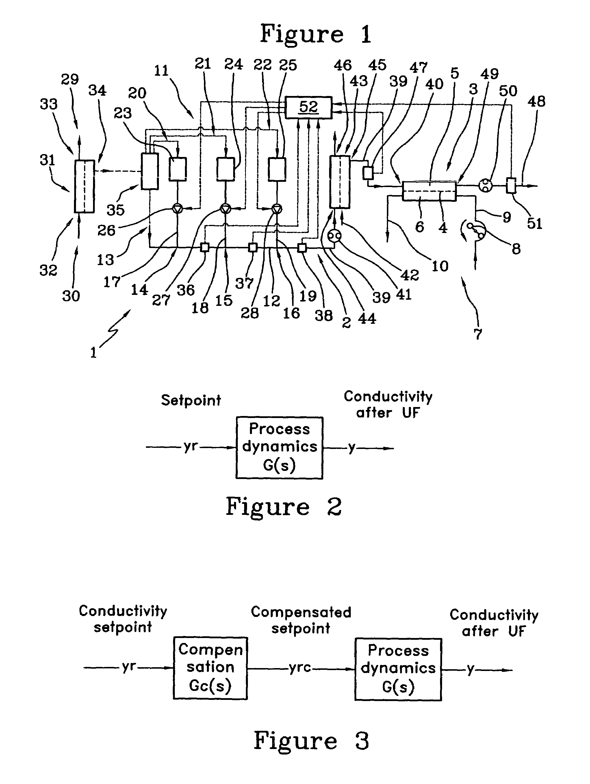 Method and apparatus for determining a patient or treatment or apparatus parameter during an extracorporeal blood treatment
