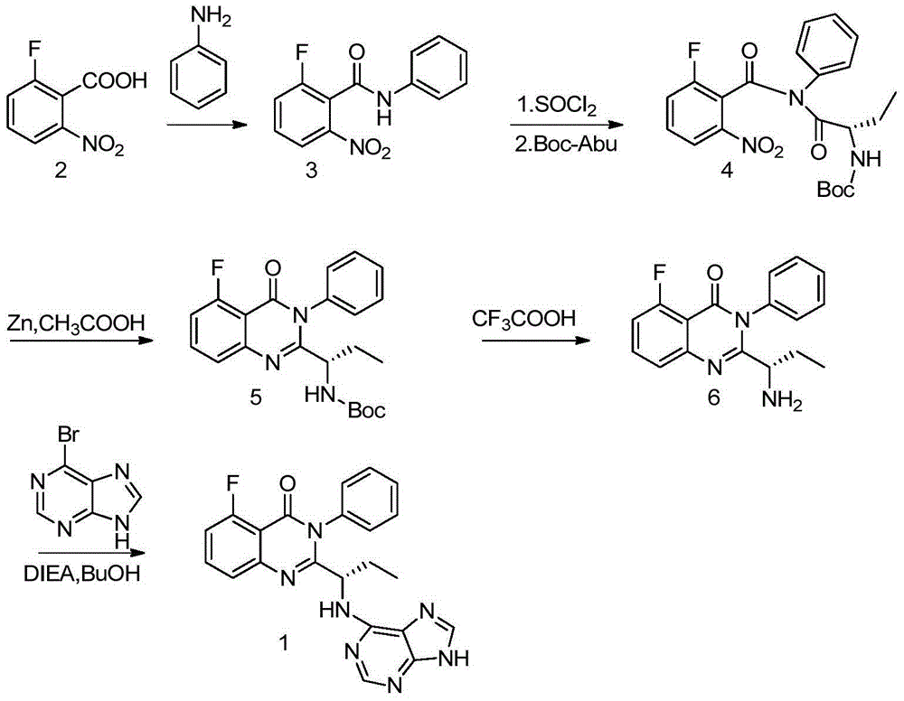Preparation method of (S)-2-(1-amino-propyl)-5-fluoro-3-phenyl-3H-quinazoline-4-one