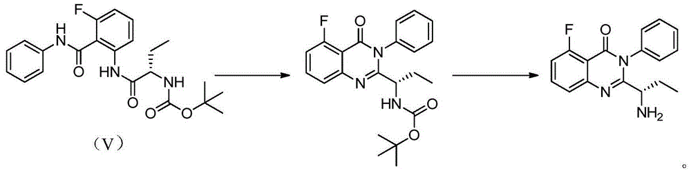 Preparation method of (S)-2-(1-amino-propyl)-5-fluoro-3-phenyl-3H-quinazoline-4-one