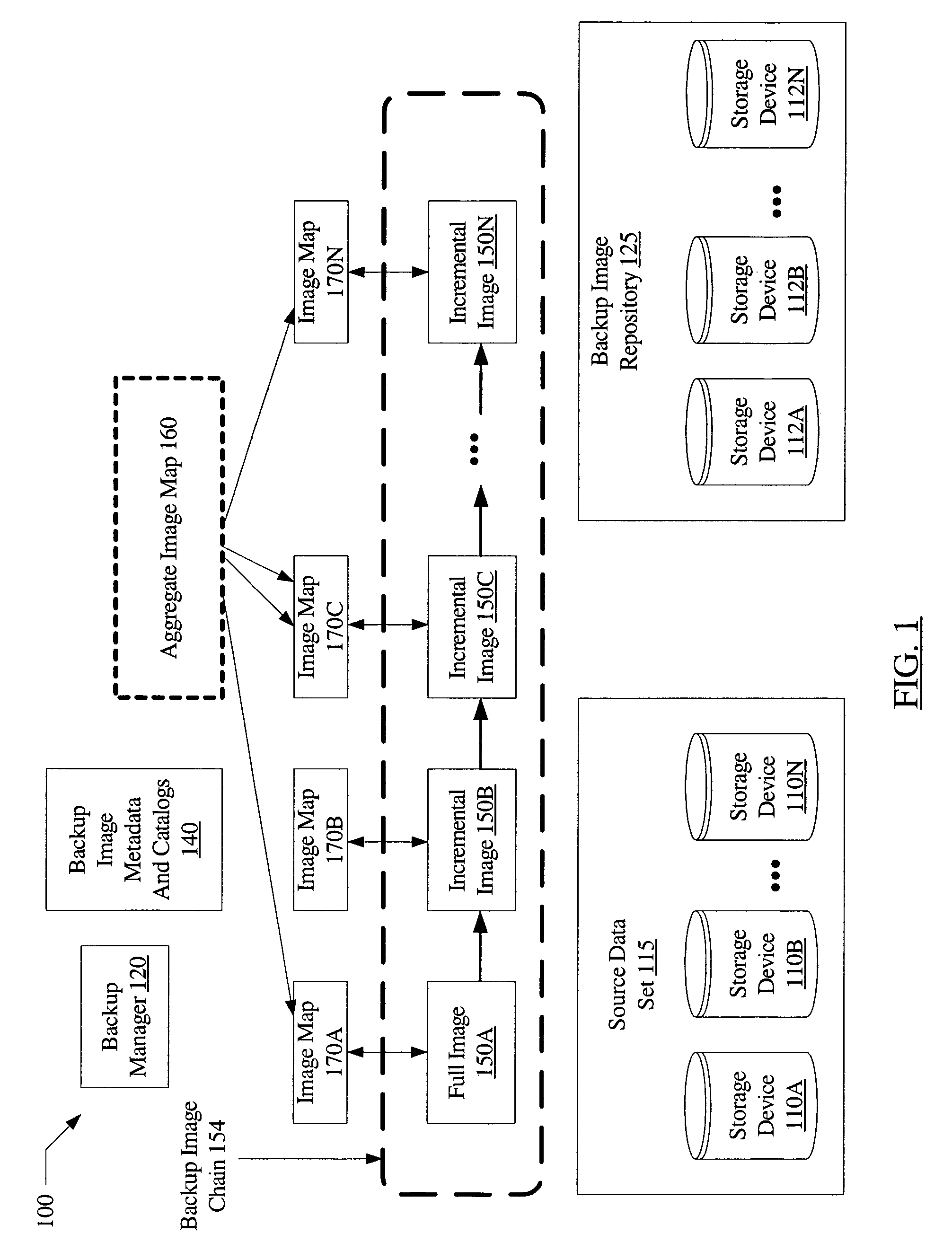 System and method for efficient creation of aggregate backup images