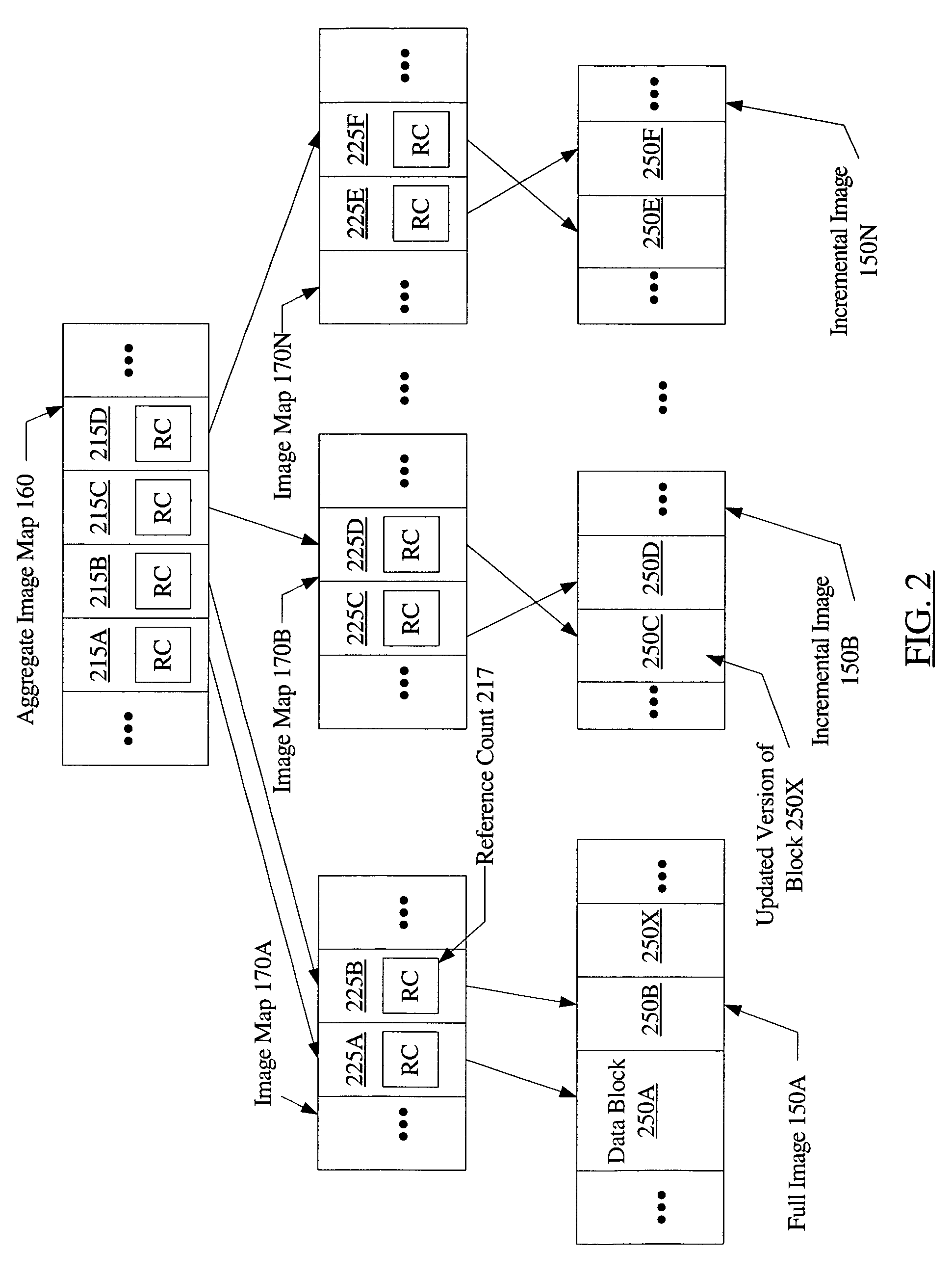 System and method for efficient creation of aggregate backup images