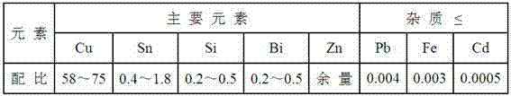 Special braided copper alloy wire for fishing nets for marine enclosure culture and preparation method thereof