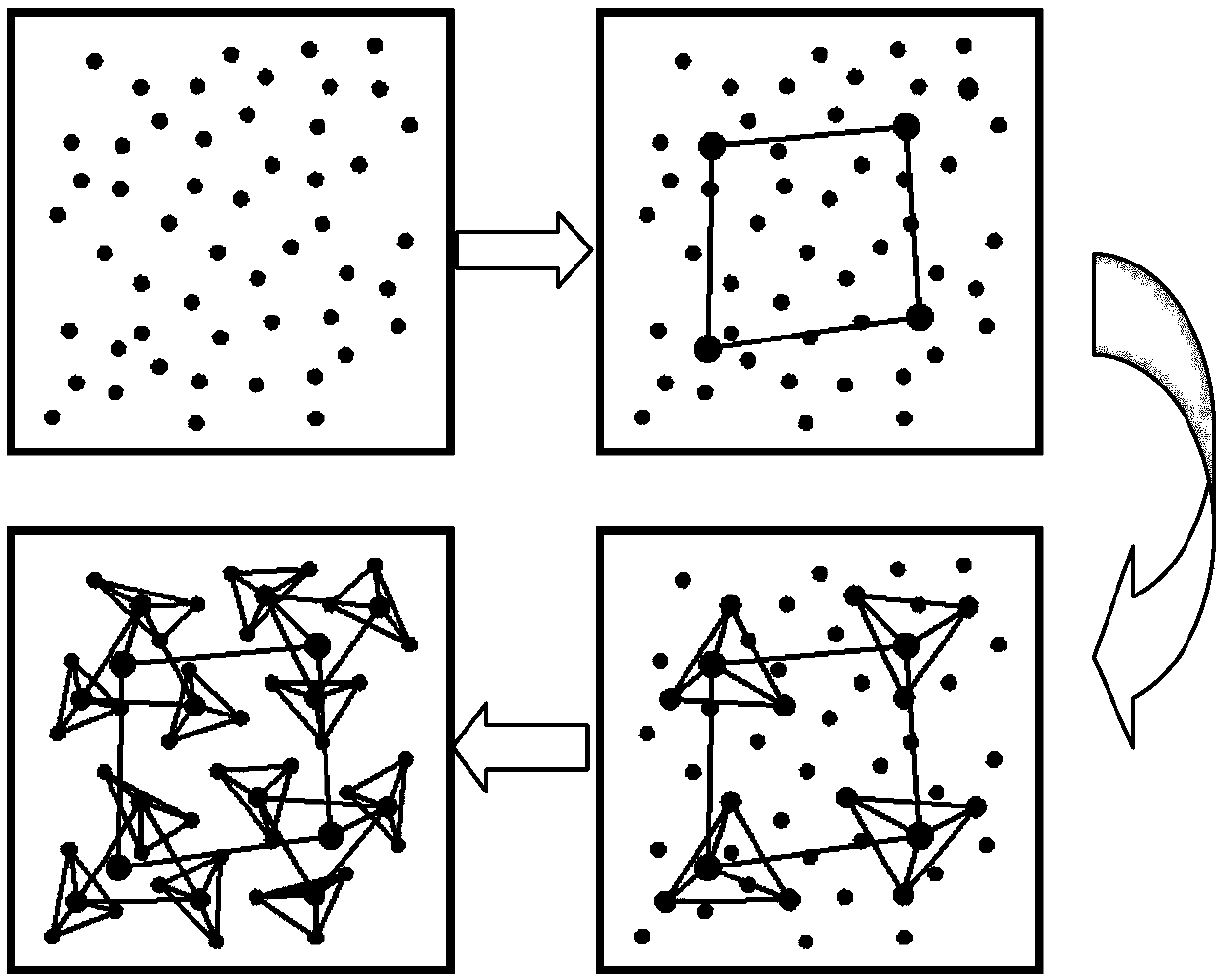 Multilayer Riemann diagram constraint-based surface sample normal propagation method