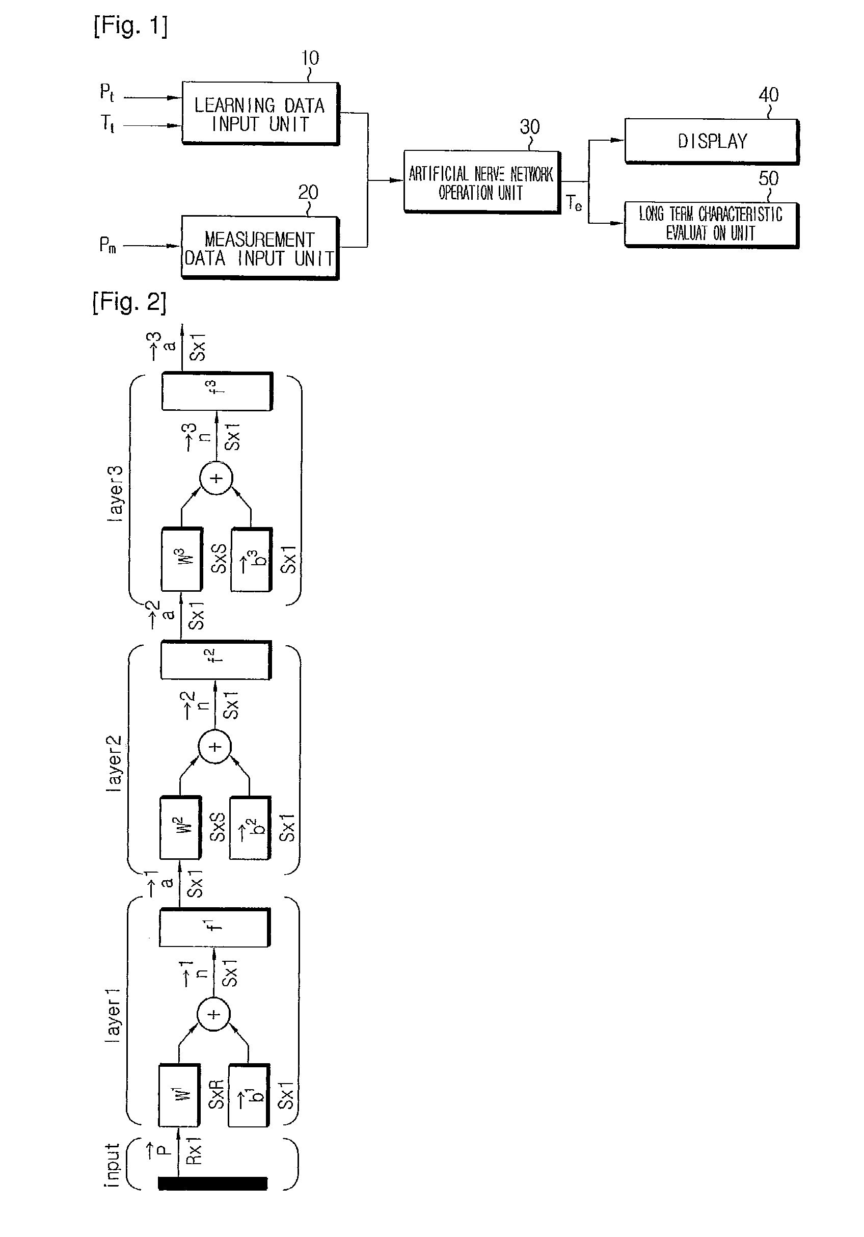 System and method for estimating long term characteristics of battery