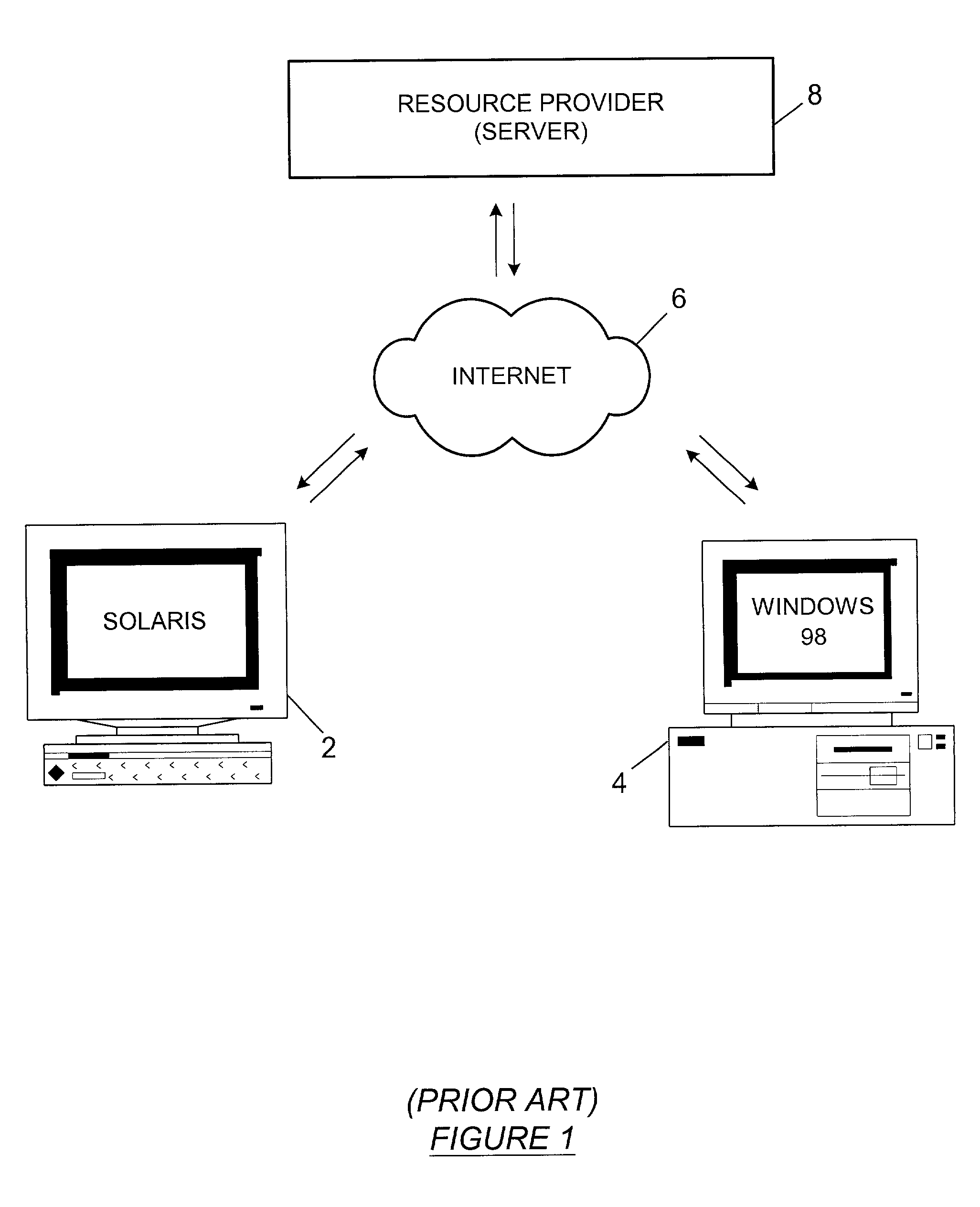 Entry distribution in a directory server