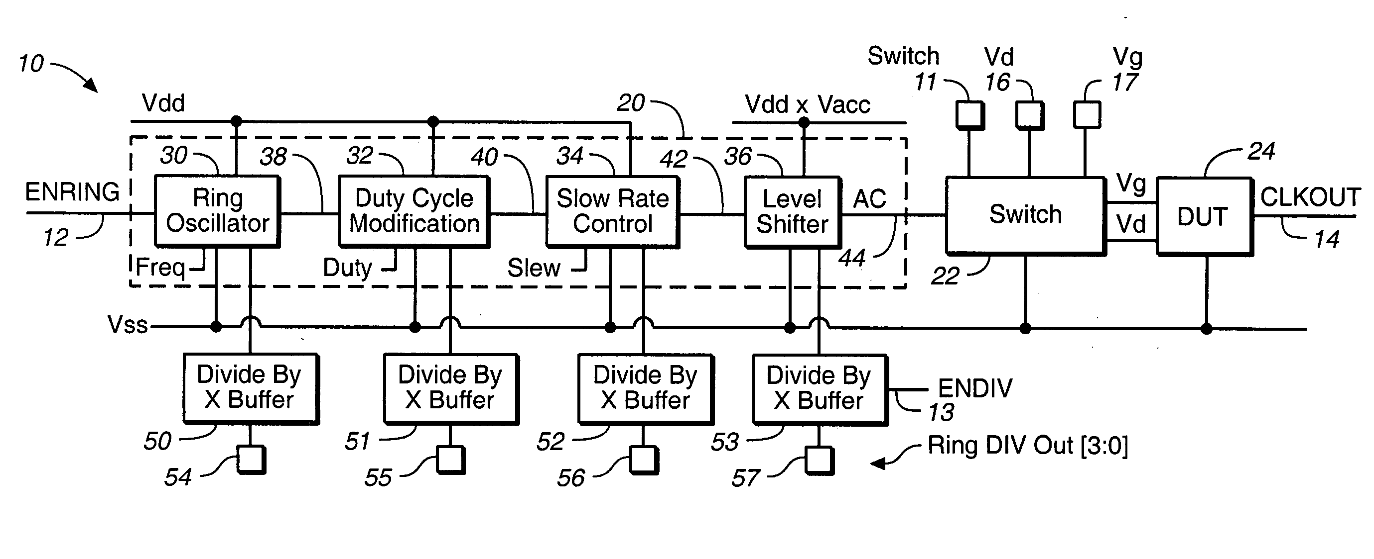 Reliability circuit for applying an AC stress signal or DC measurement to a transistor device