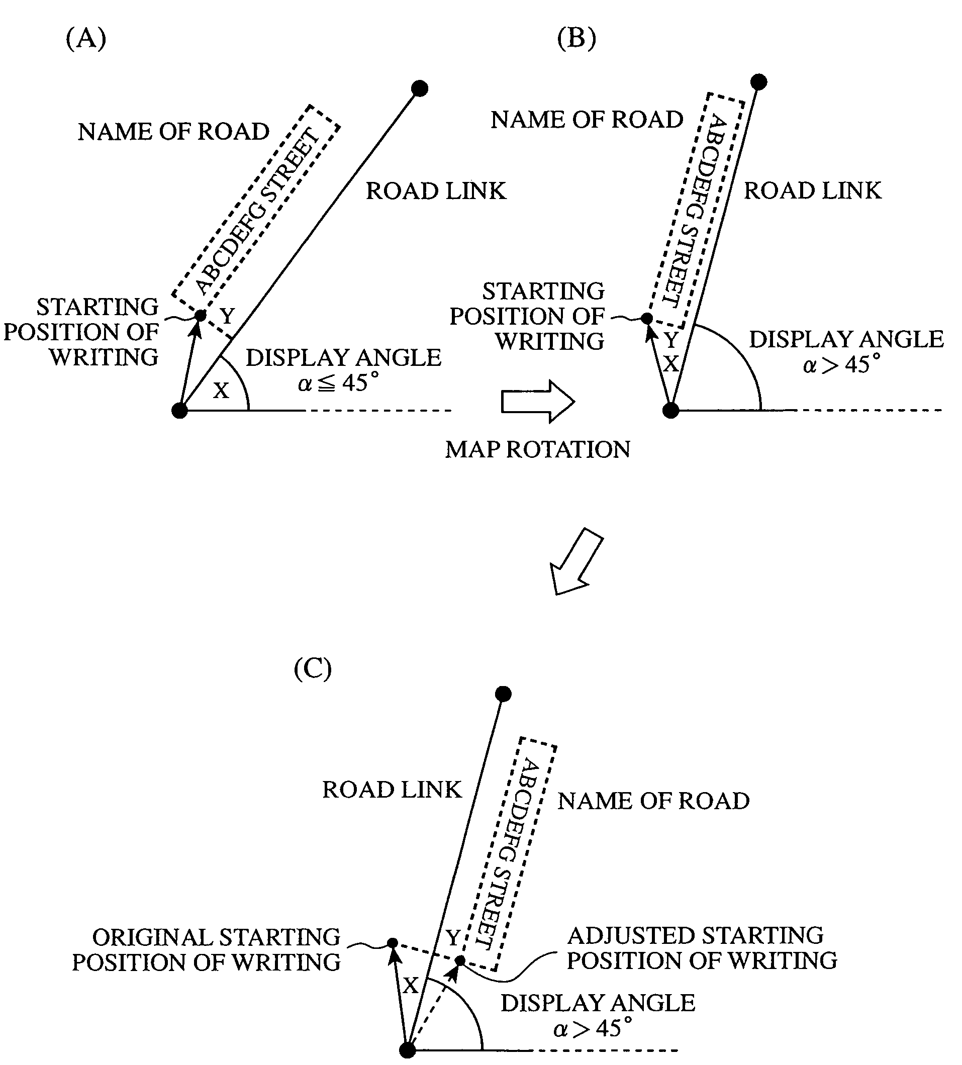 Display apparatus and method for altering display elements based on viewpoint