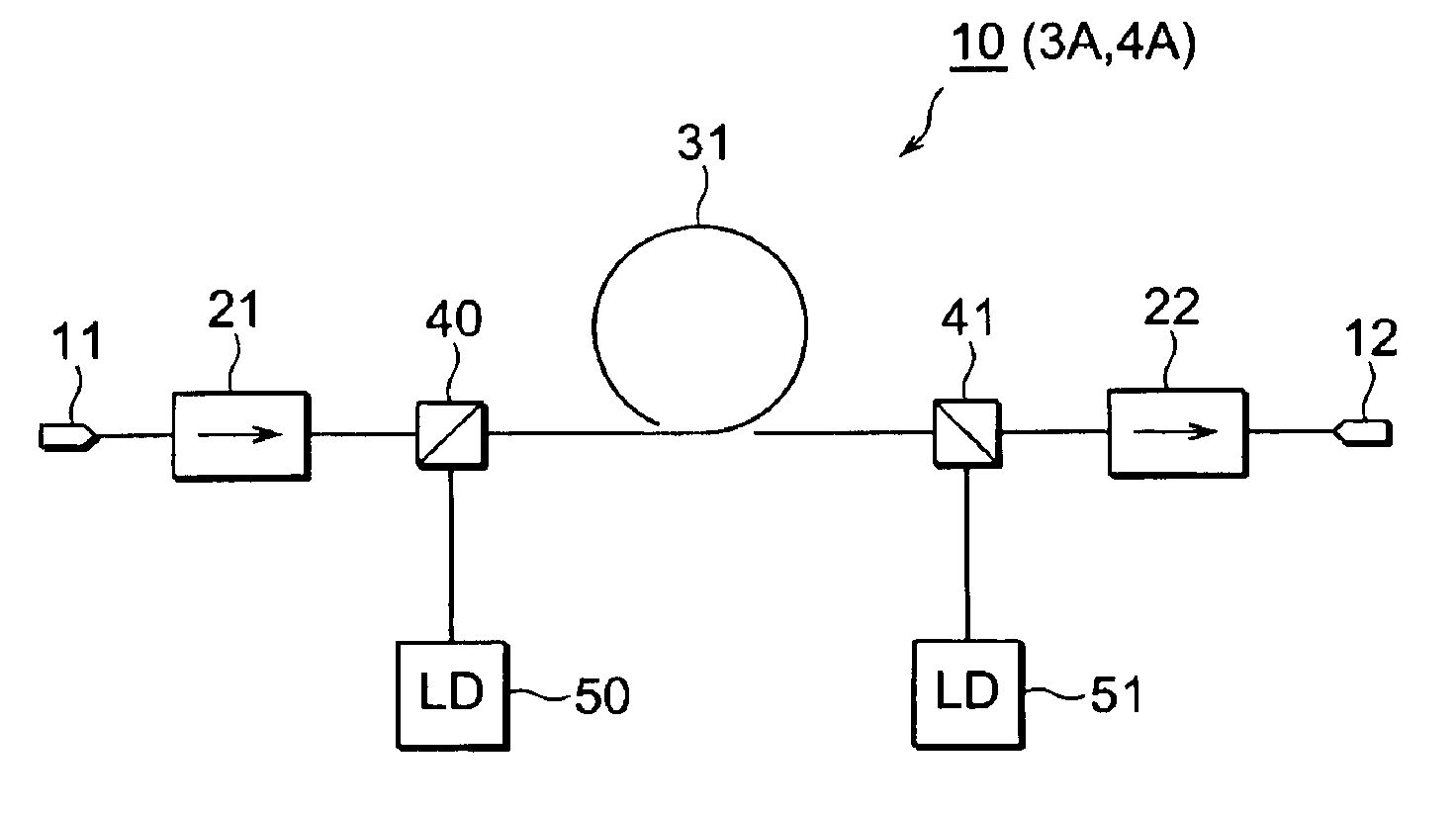 Amplifying optical fiber, optical fiber amplifier and optical transmission system