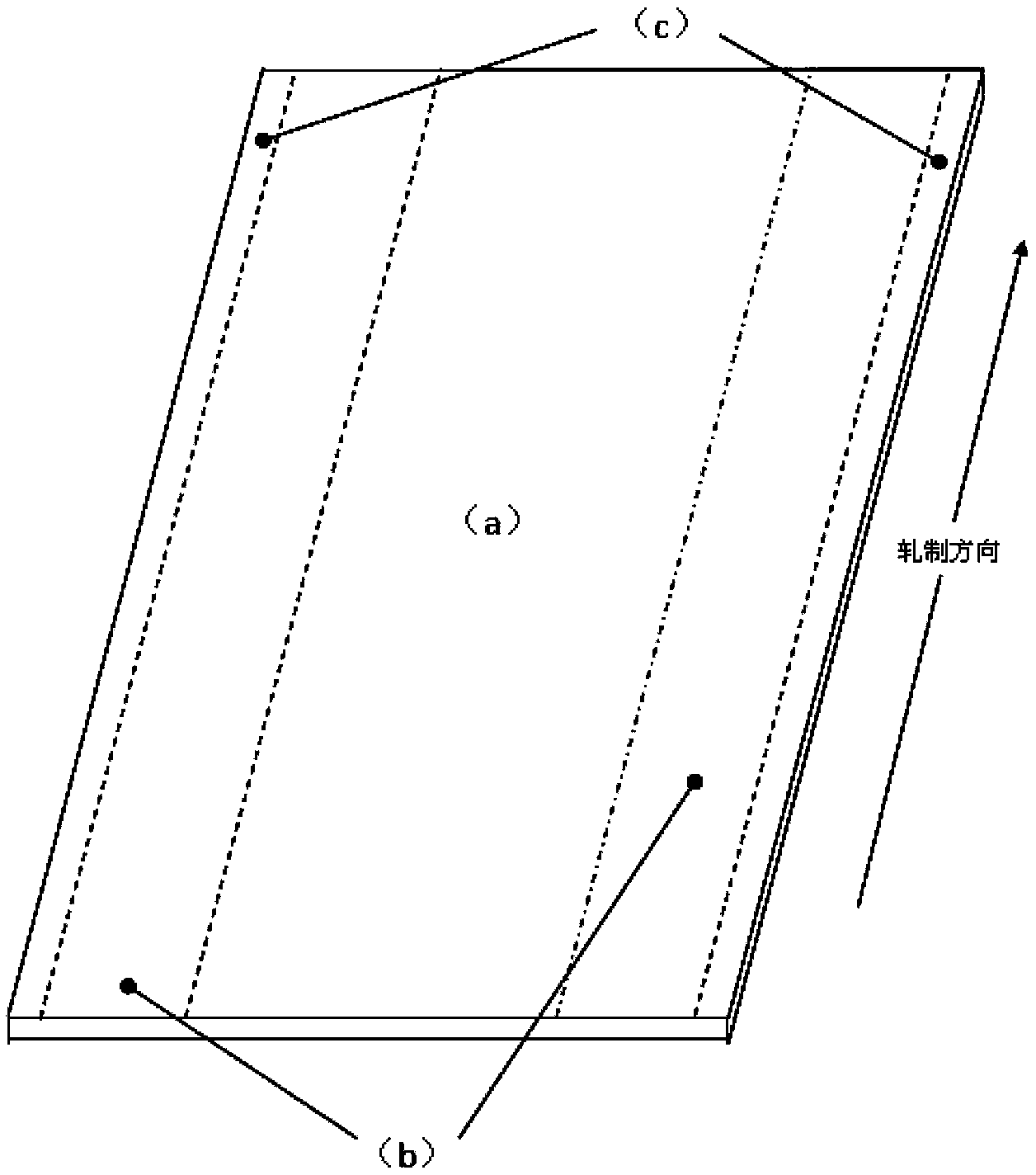 Method for manufacturing civil high-grade anti-theft door plank