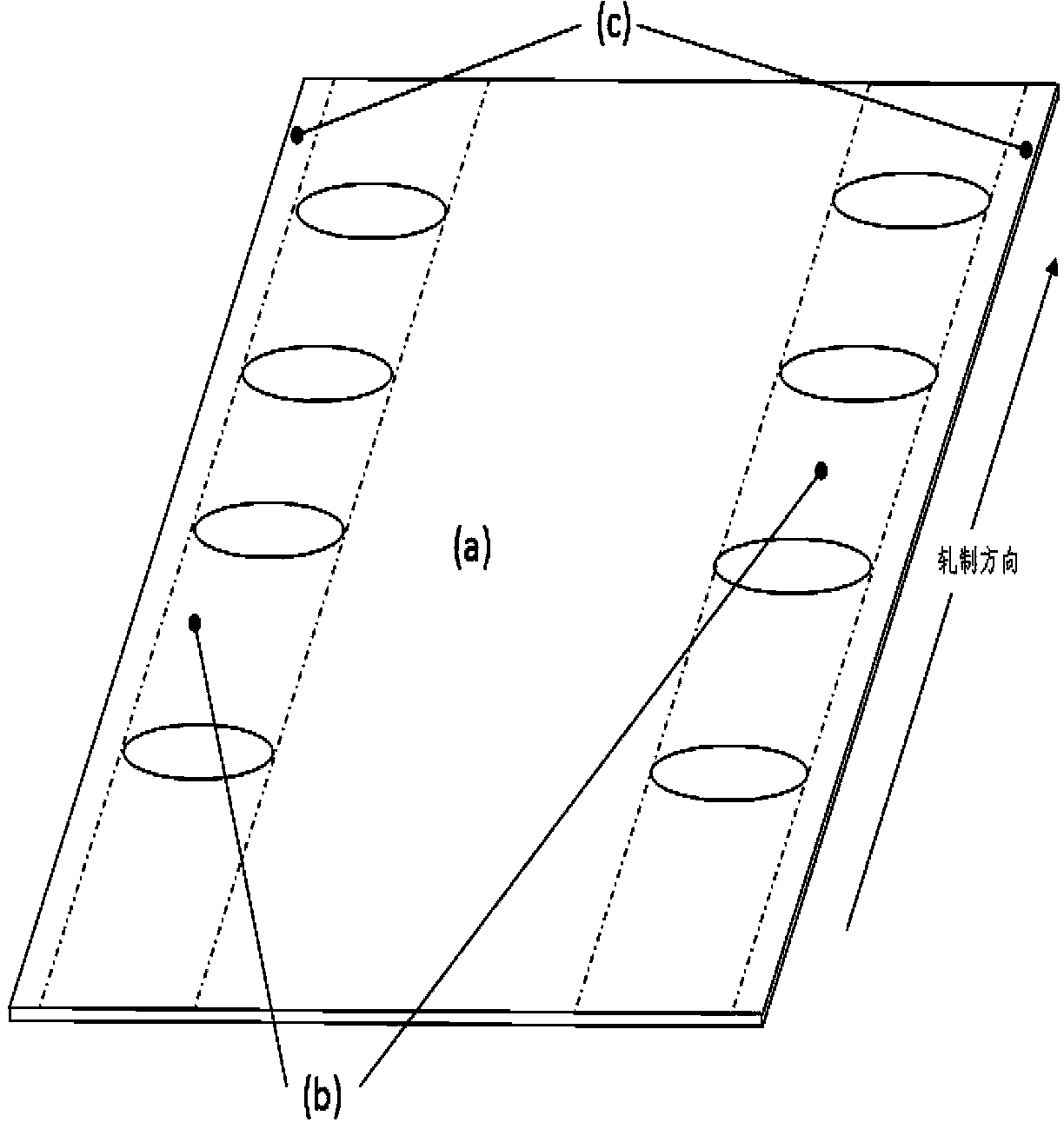 Method for manufacturing civil high-grade anti-theft door plank