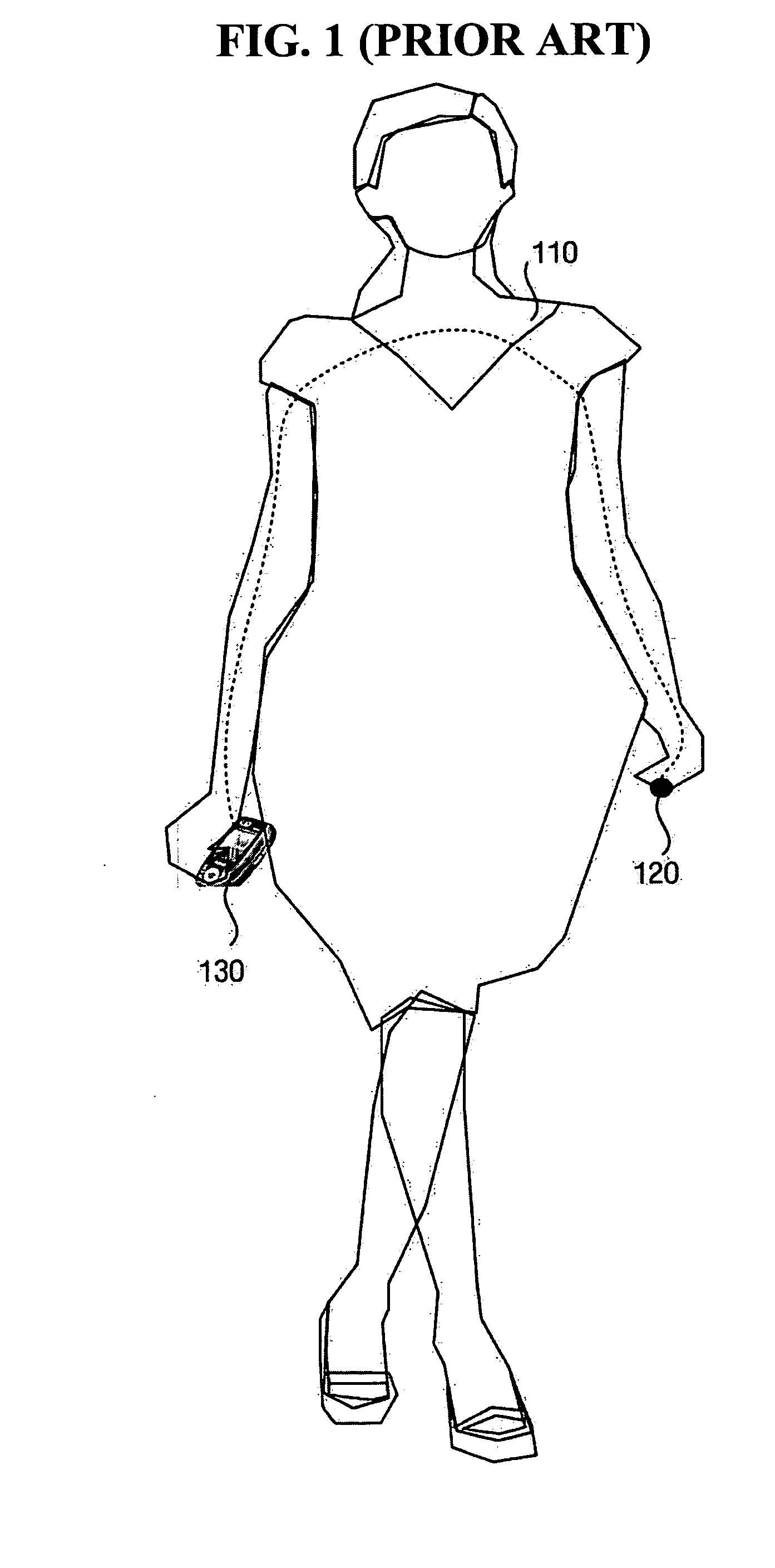 System and method for human body communication