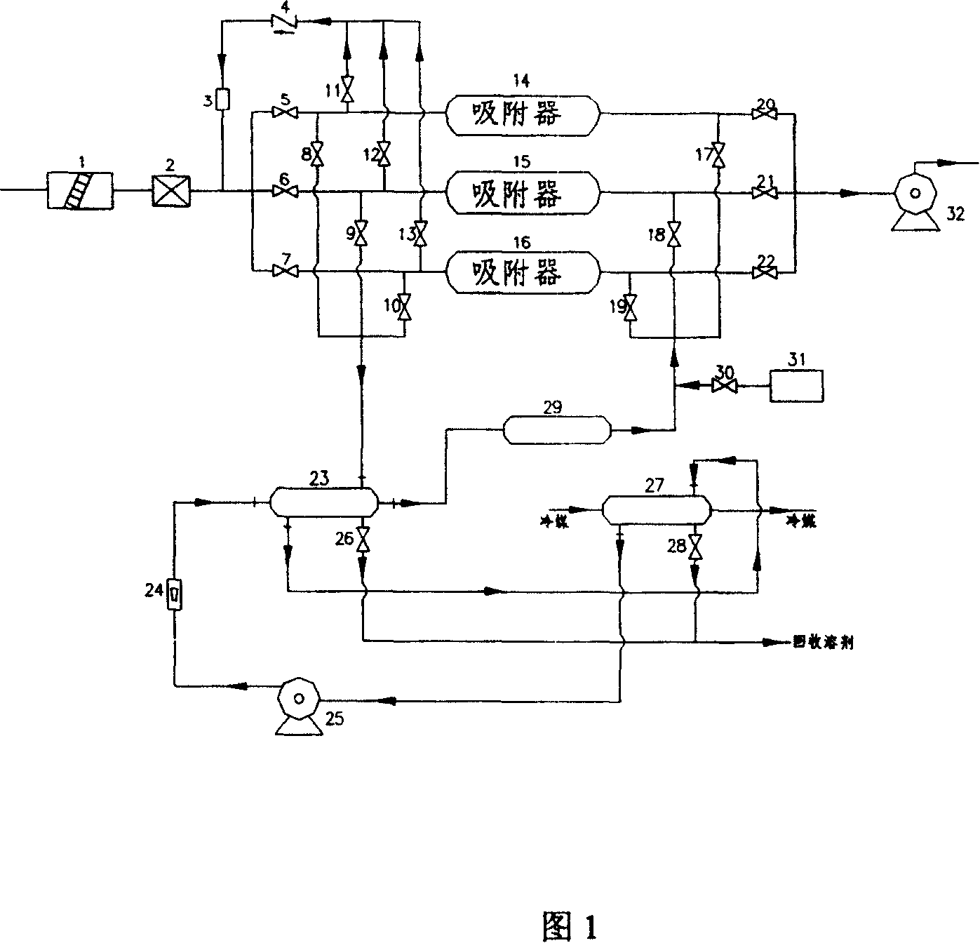 Method and device for absorbing, recovering and purifying organic from exhaust gas