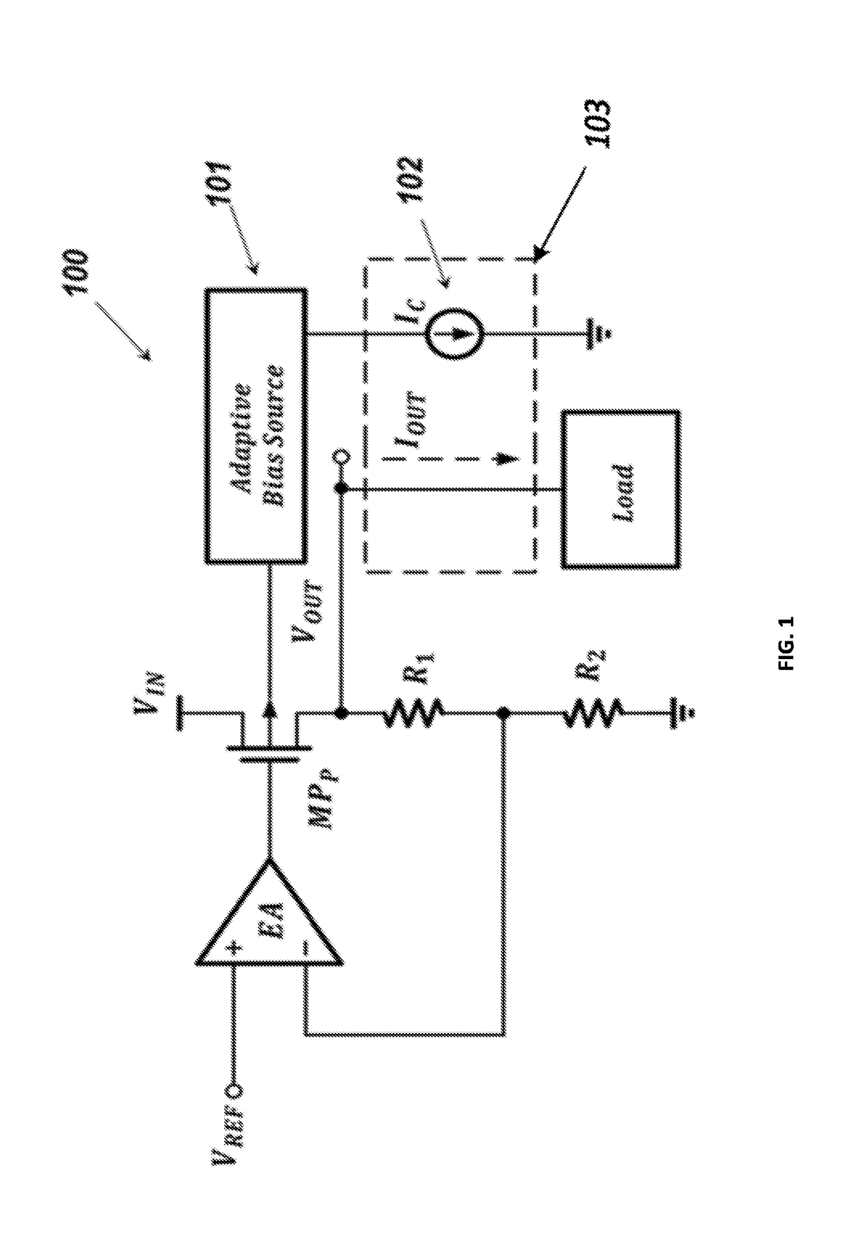 Adaptive bulk-bias technique to improve supply noise rejection, load regulation and transient performance of voltage regulators