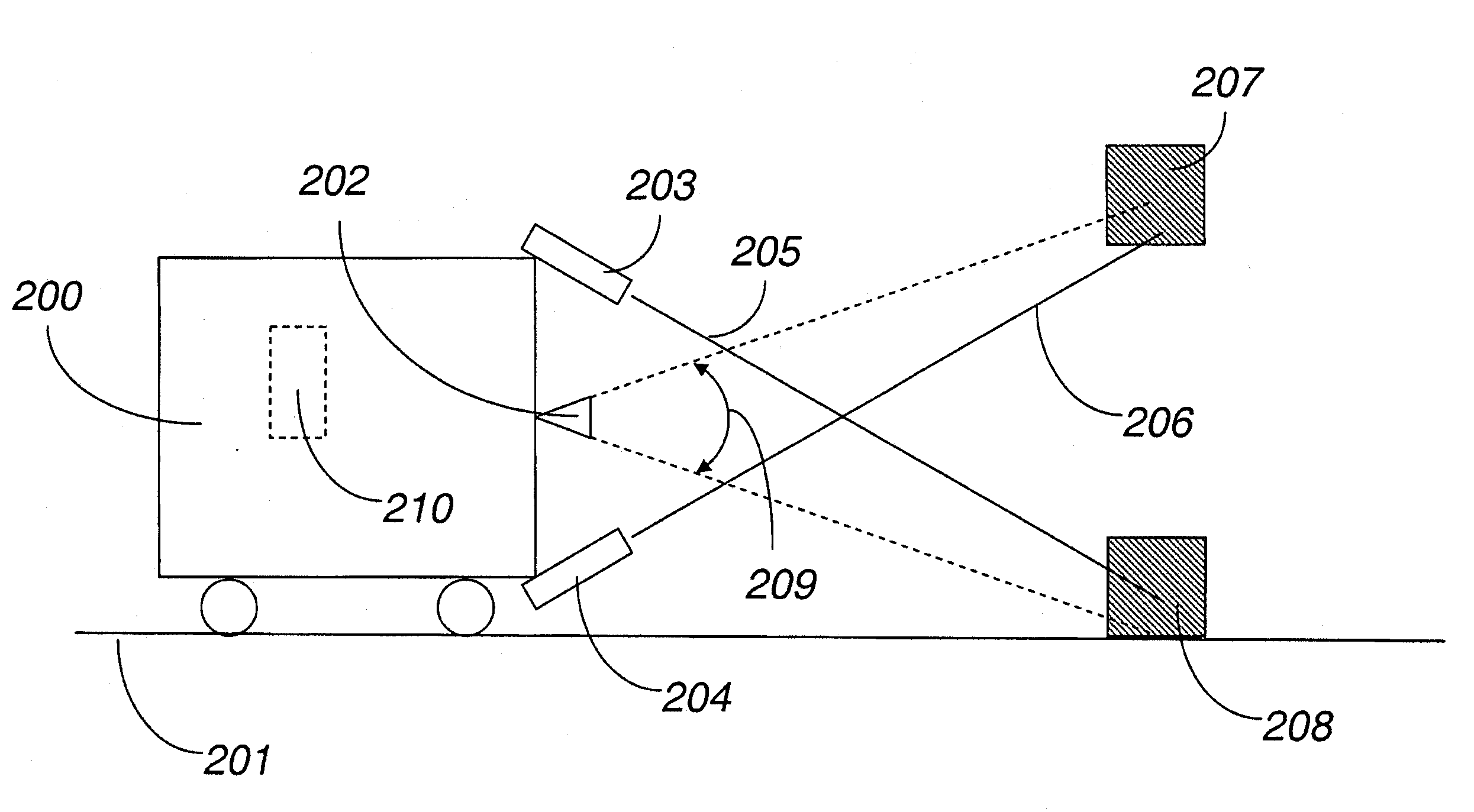 Methods and systems for obstacle detection using structured light