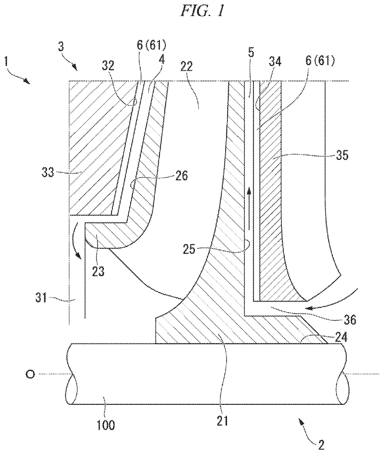 Centrifugal turbo machinery