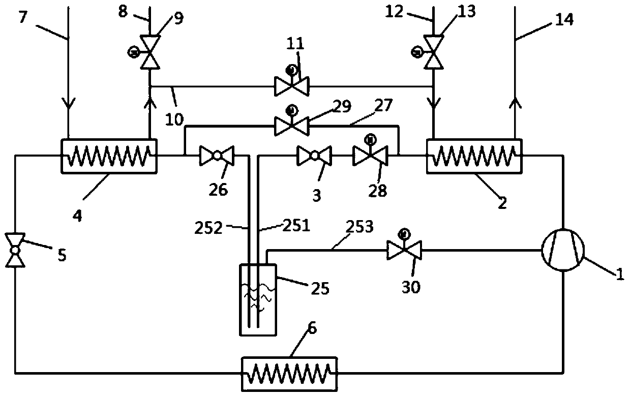 Three-time throttling enthalpy-increasing double-condensation refrigeration system, air conditioner and control method