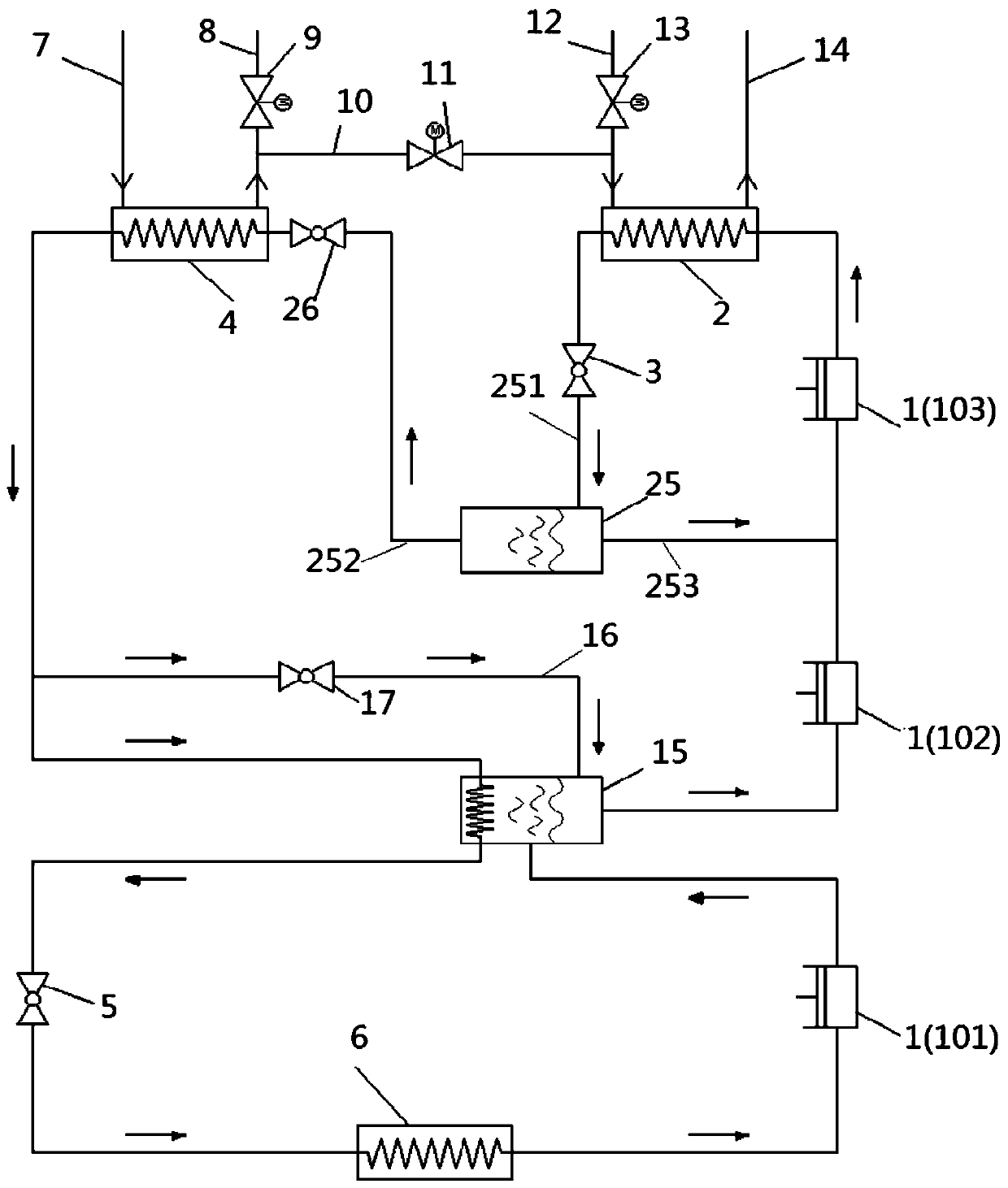 Three-time throttling enthalpy-increasing double-condensation refrigeration system, air conditioner and control method