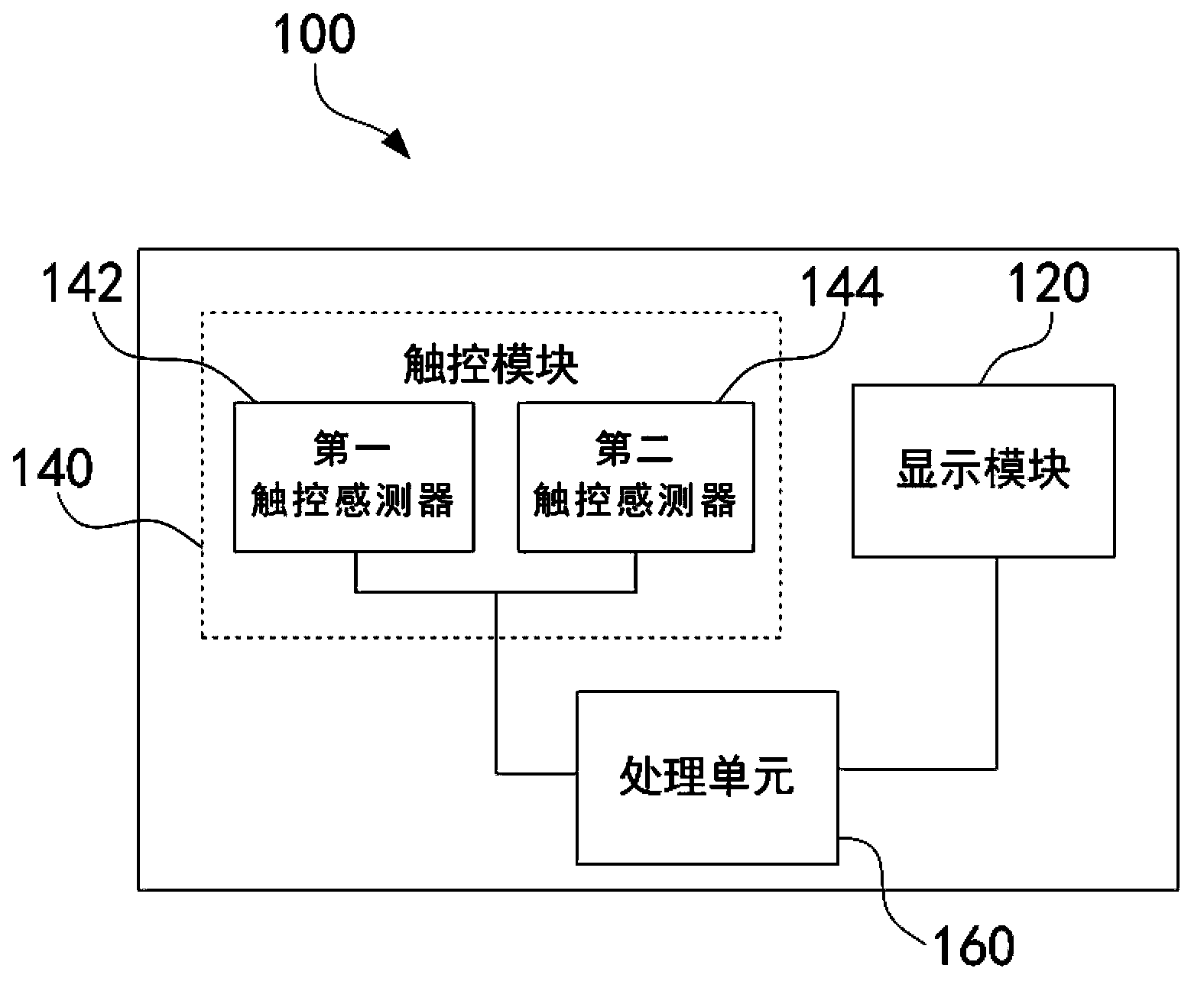 Touch sensing method and portable electronic device