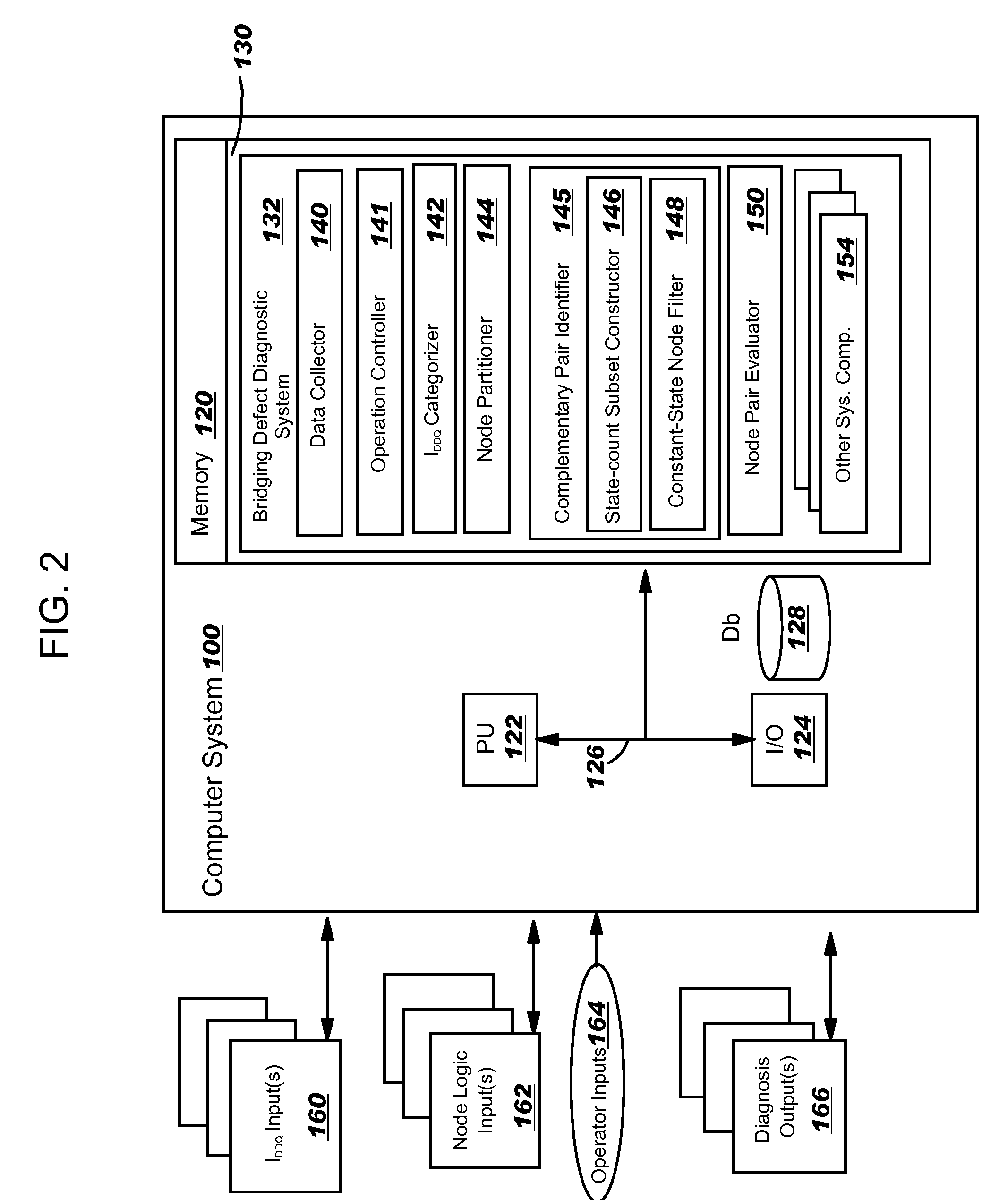 Exhaustive diagnosis of bridging defects in an integrated circuit