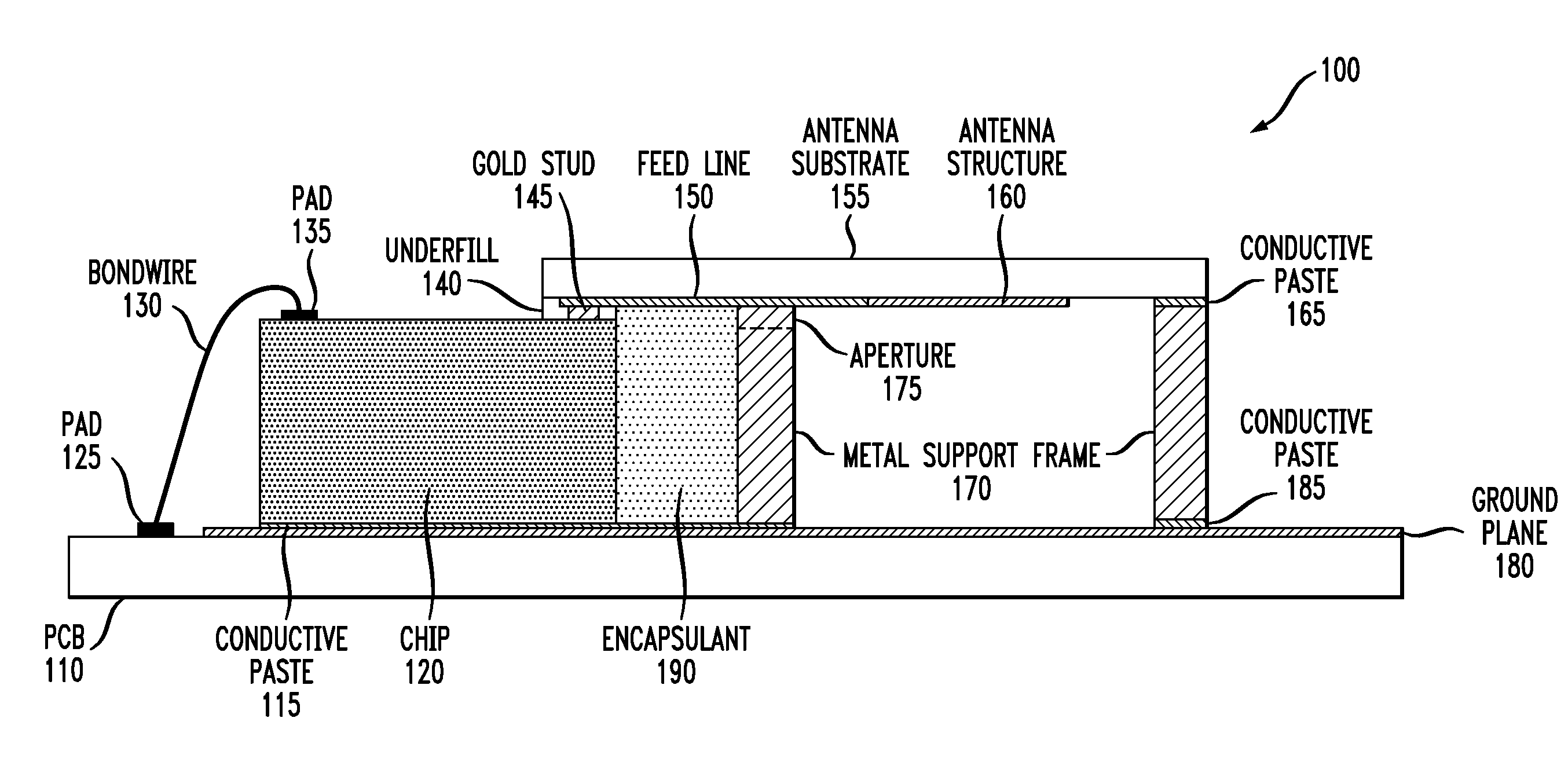 Method and Apparatus for Packaging an Integrated Chip and Antenna
