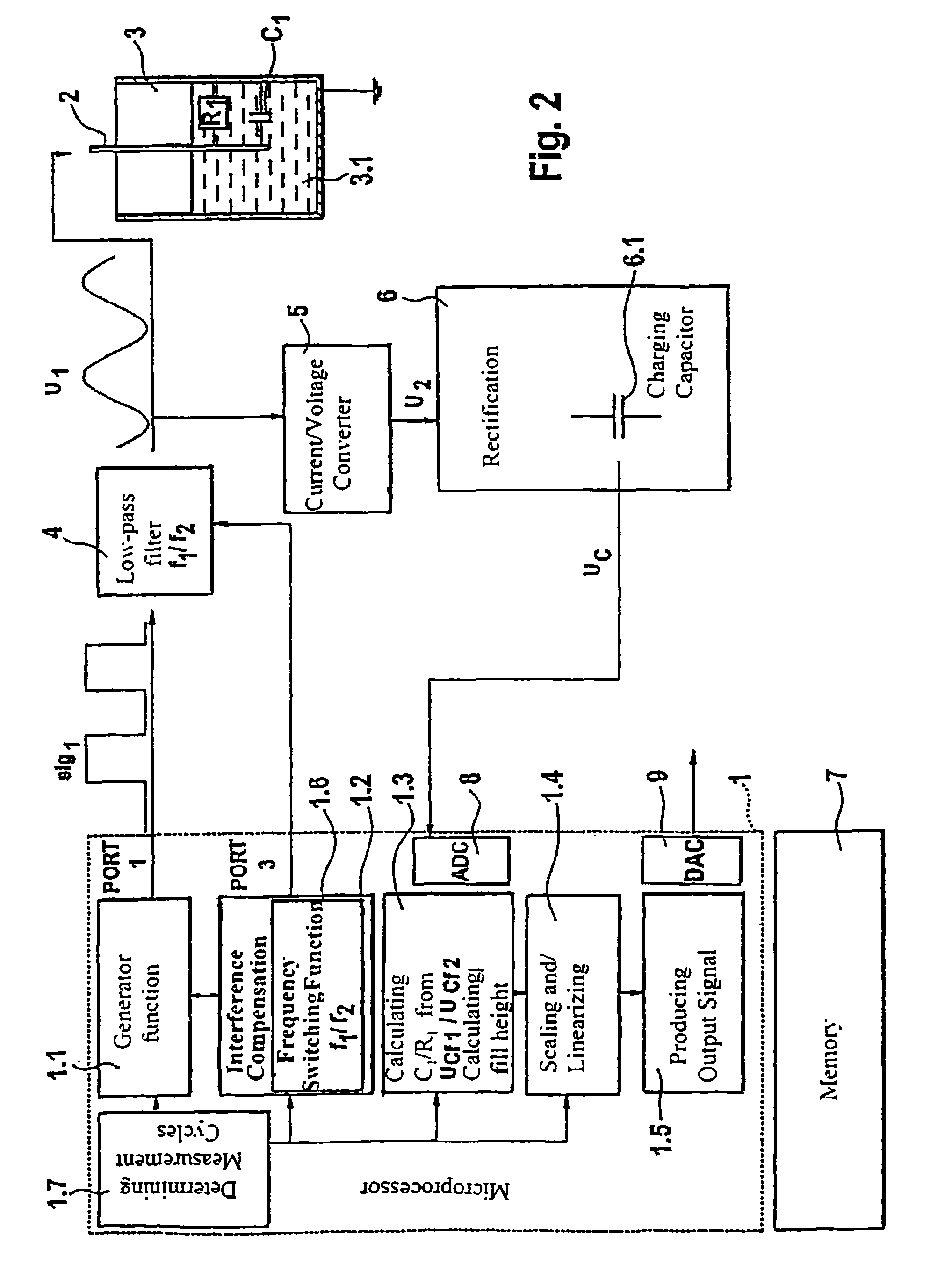 Electronic field device with a sensor unit for capacitive level measurement in a container