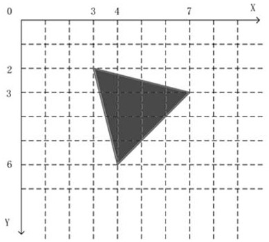 Method and device for constructing high-definition satellite map vector slices based on svg format