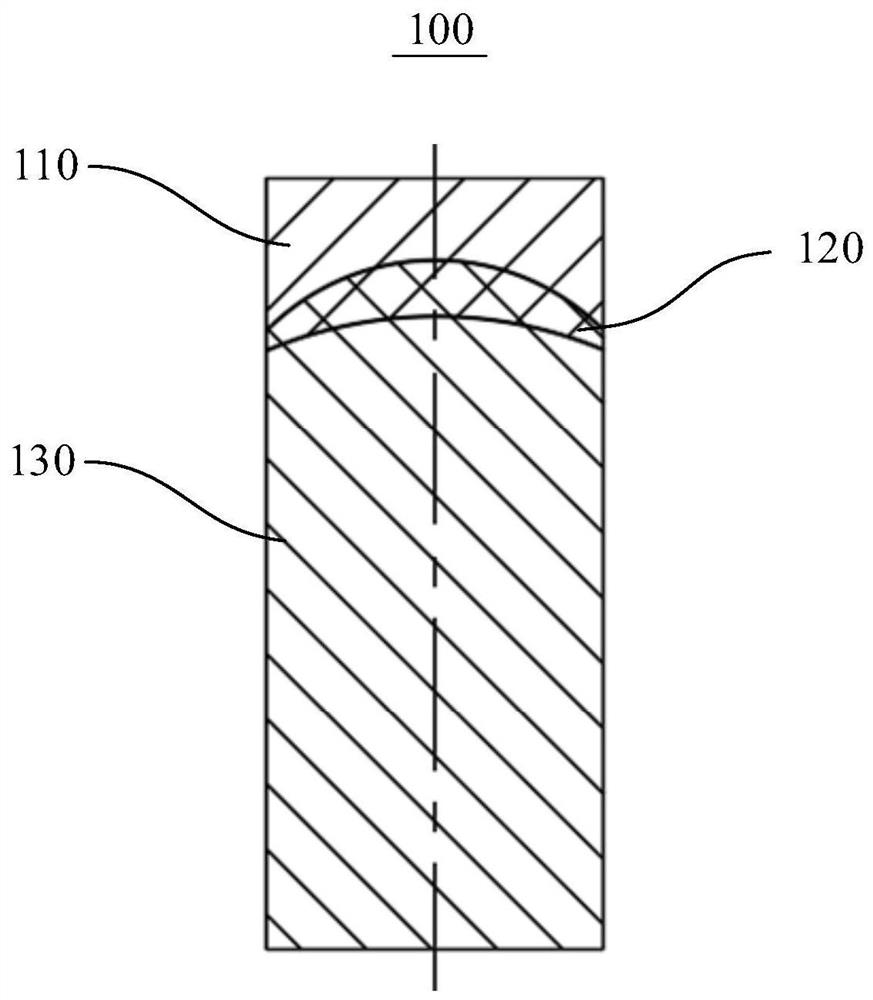 A composite punch and its preparation method