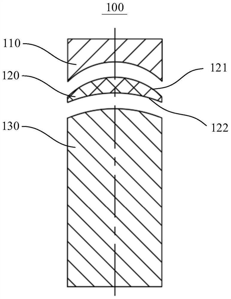 A composite punch and its preparation method