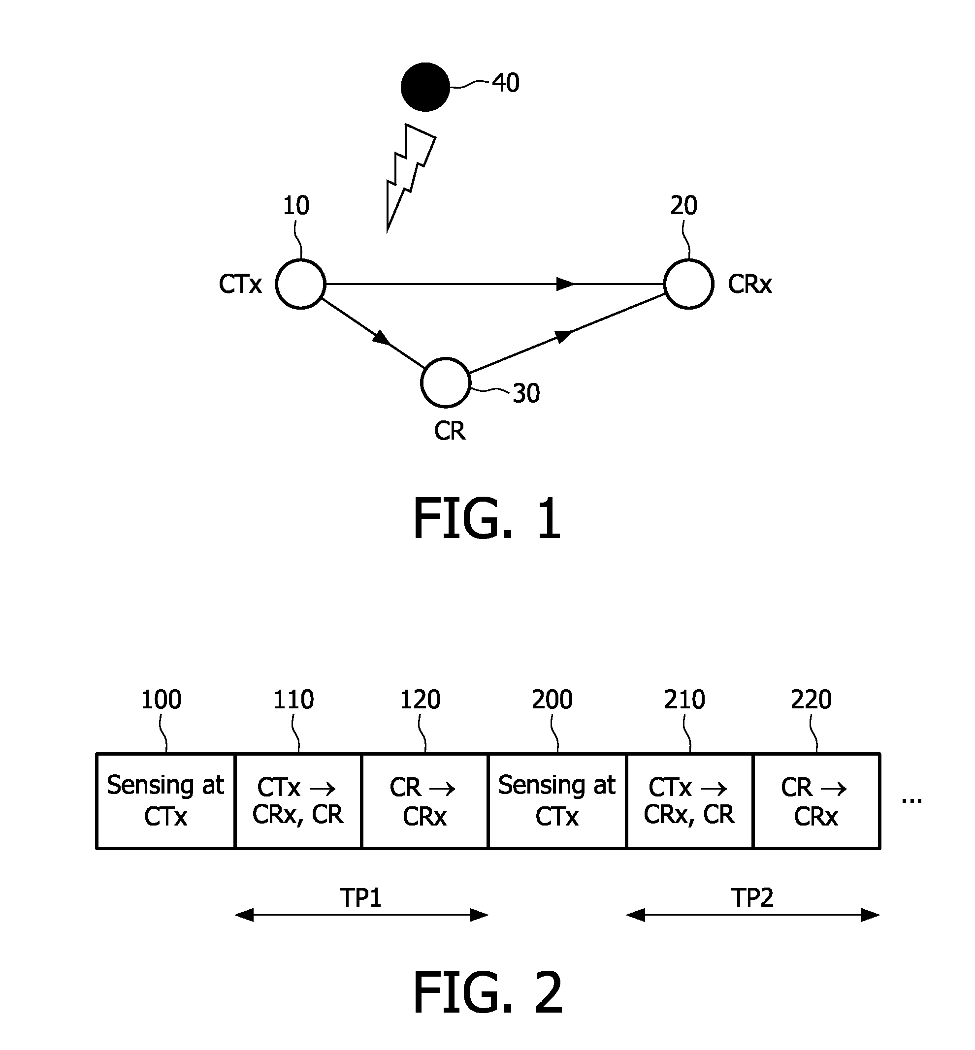 Sensing and communication protocols for shared spectrum usage in a radio cognitive relay system