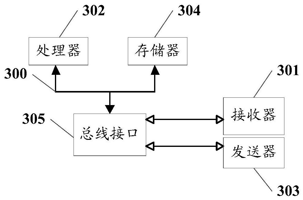 A counting prompt method and device based on injection needle processing