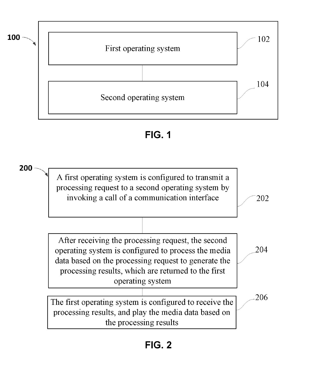 Method and system for playing media data