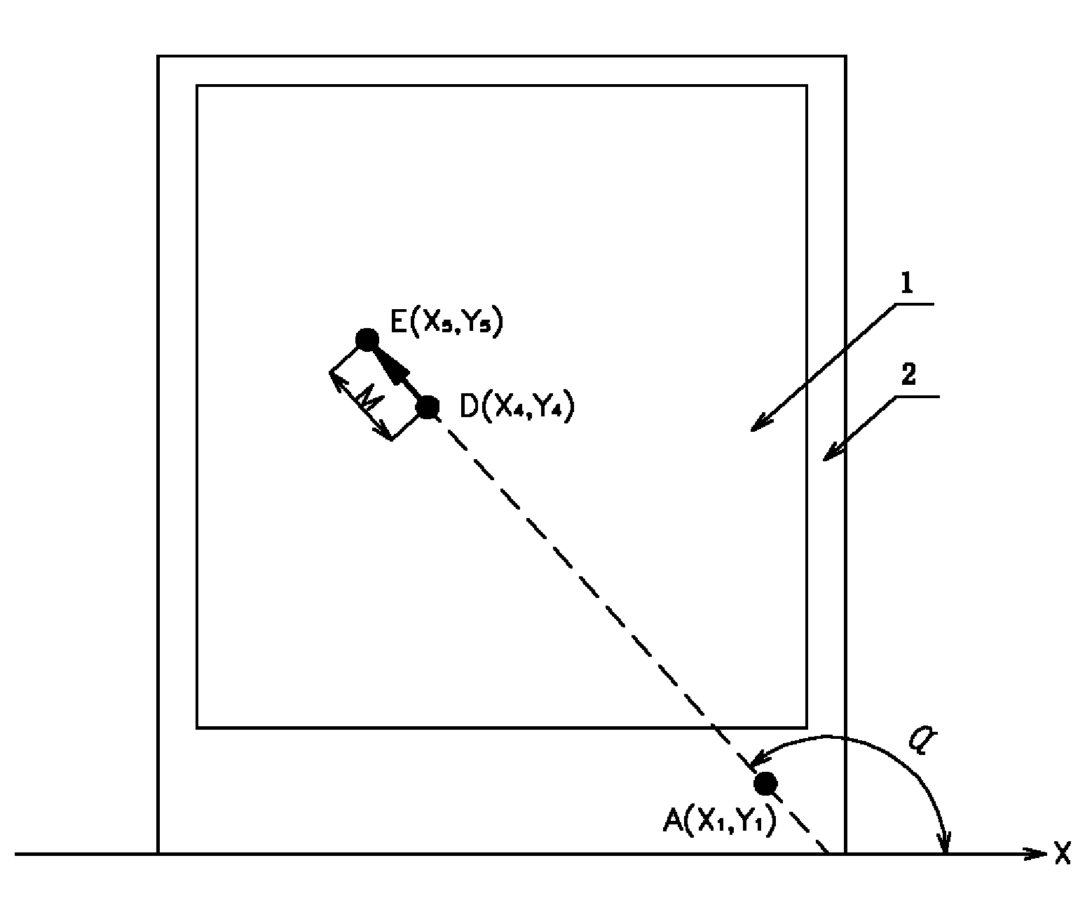 Click method for coordinate setting on small touch screen