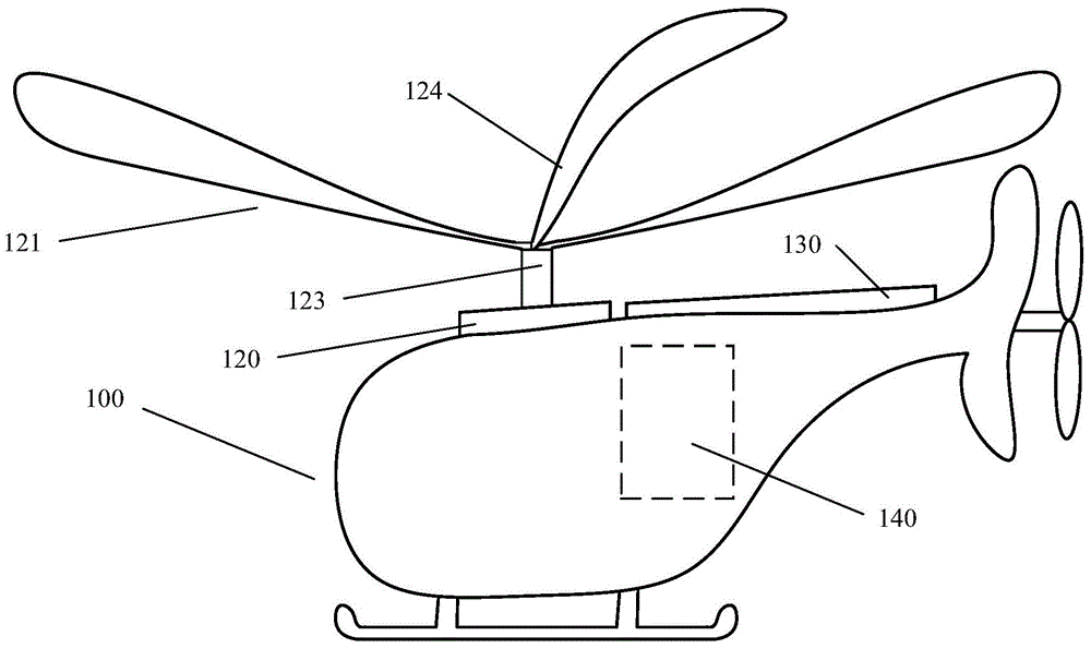 agricultural unmanned helicopter