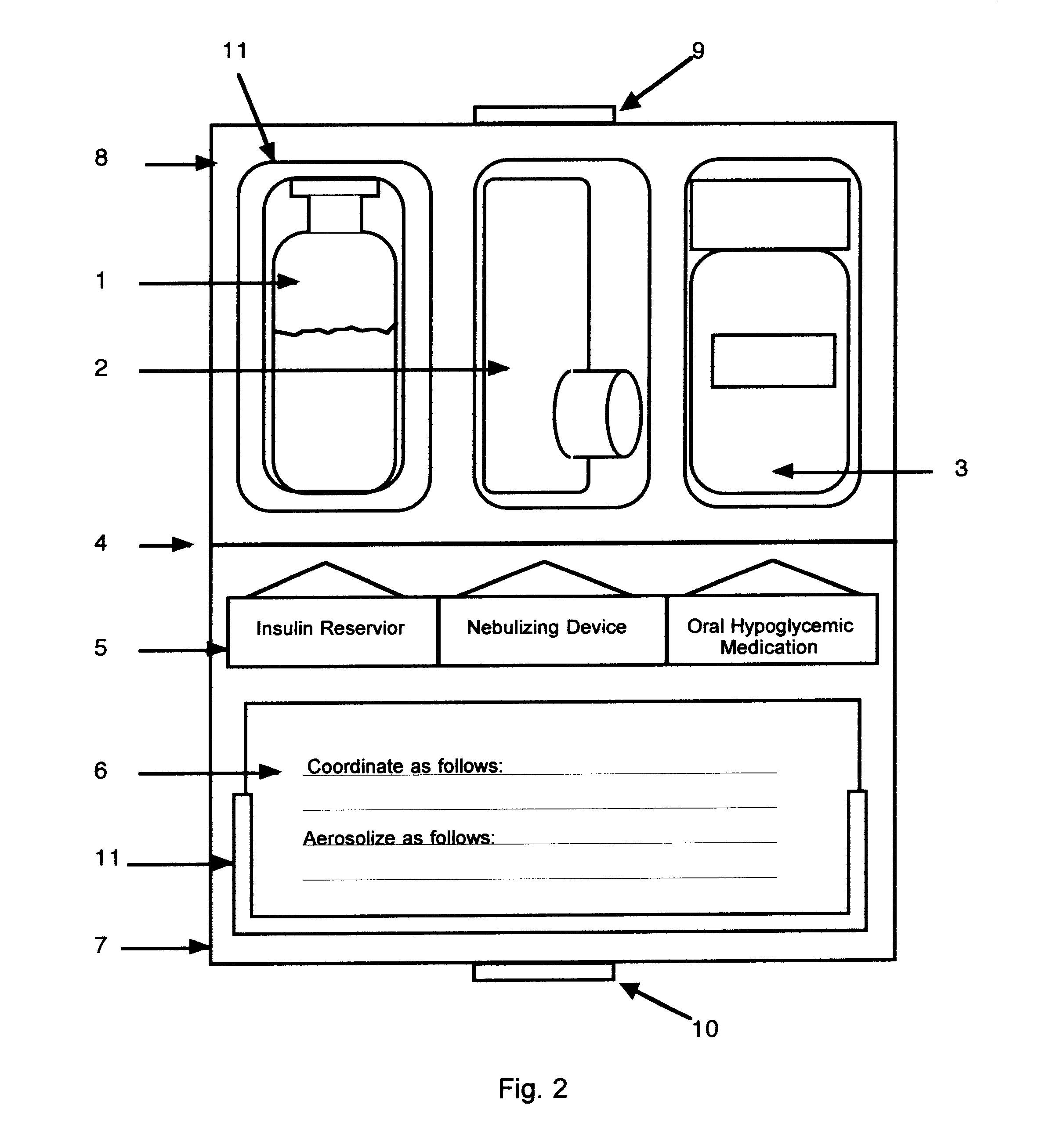 Method and device for facilitating combined aerosol and oral treatments for diabetes mellitus