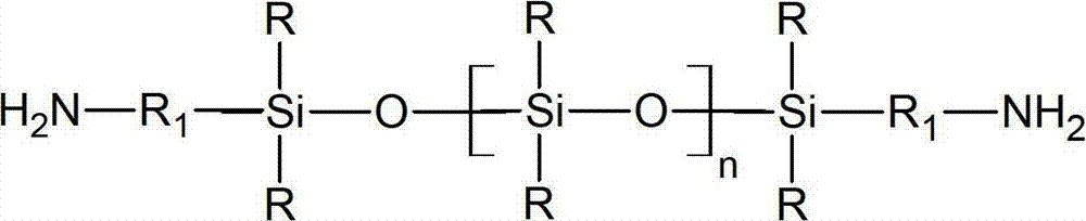 Preparation method for aminoalkyl ended polysiloxane
