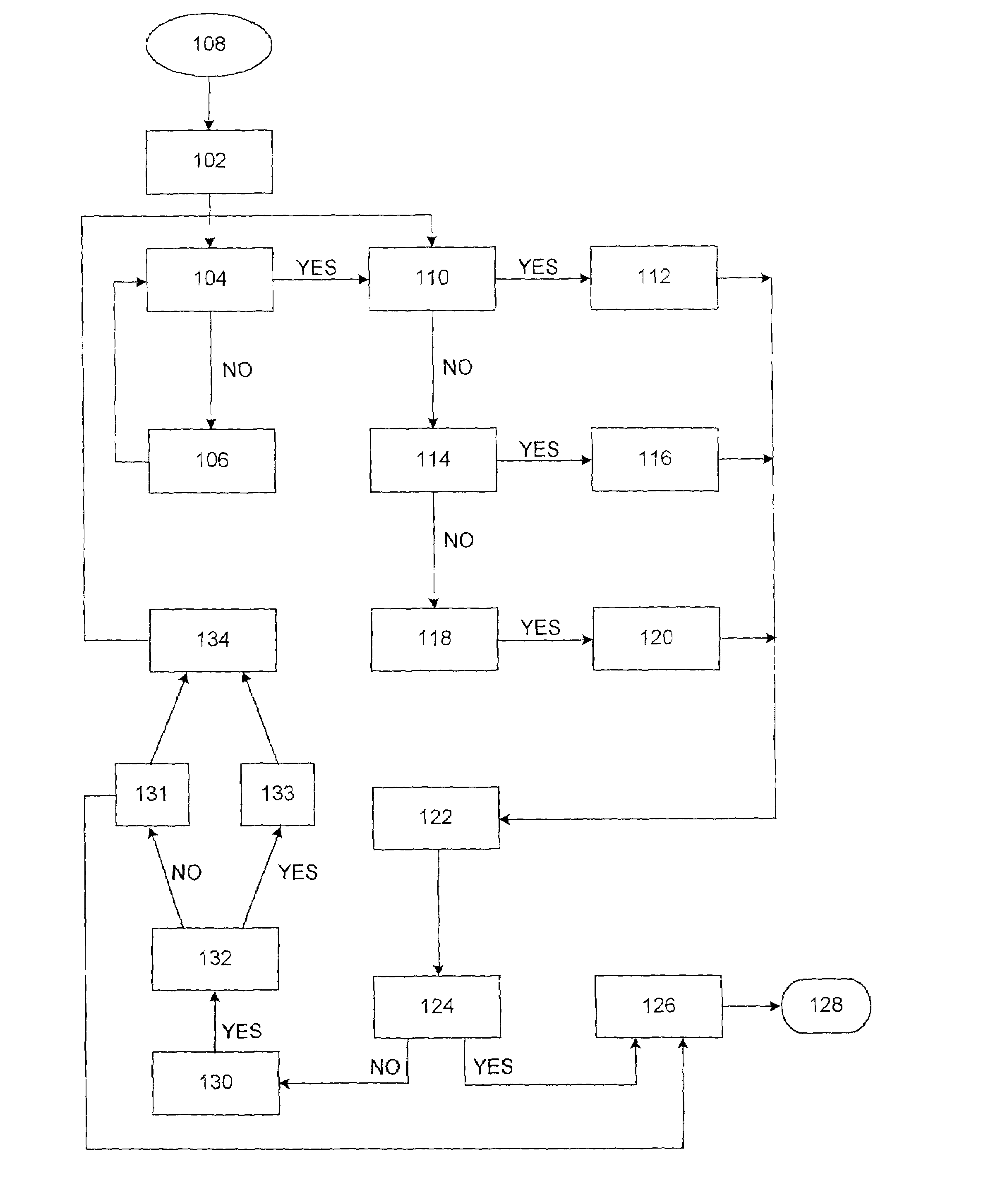 System and method for creating and administering an investment instrument